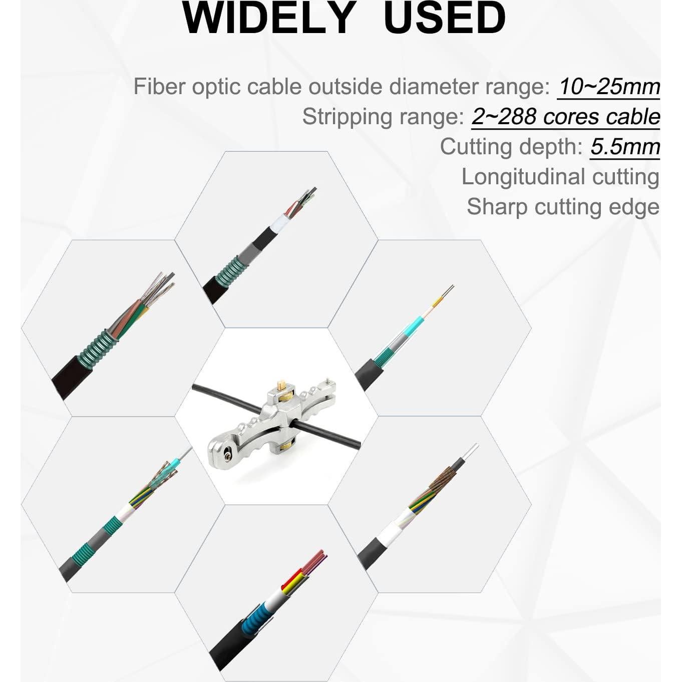 Desforrador de Cable de Fibra Óptica Groword 10-25mm Ajustable