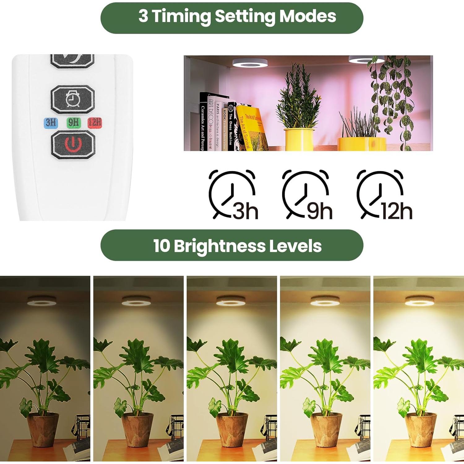 Luz de Crecimiento de Techo Mosthink 96 LEDs Espectro Completo