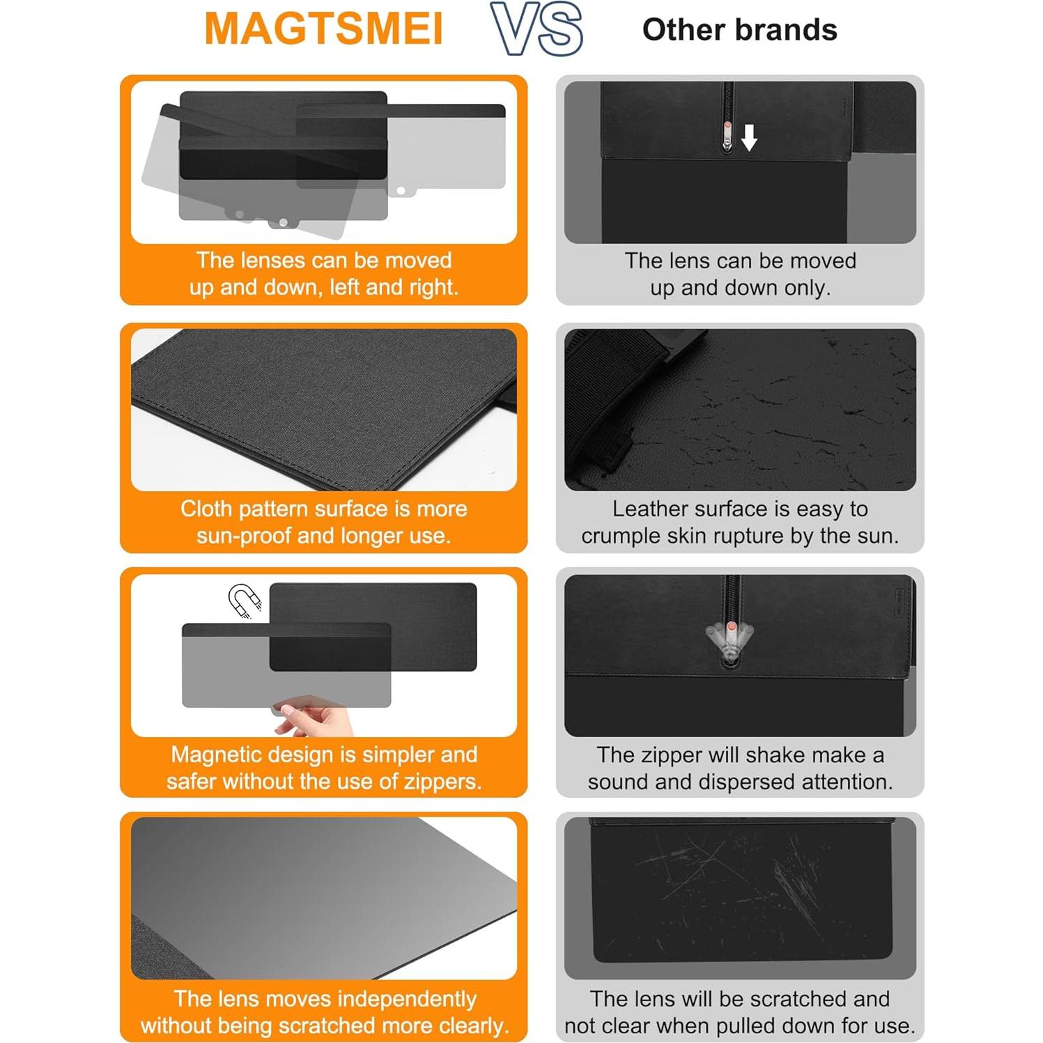 Extensor de Visera Solar MAGTSMEI Negro, Anti-Deslumbrante