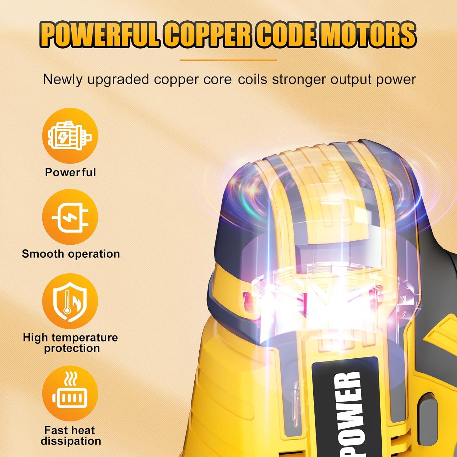 Sierra Recíproca Inalámbrica Wellanpower 20V 3500 SPM con 4 Cuchillas