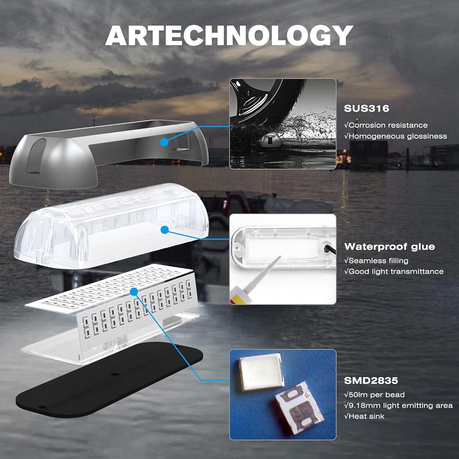 Luces LED Submarinas BASIKER BS4 3000LM IP68 Acero Inoxidable