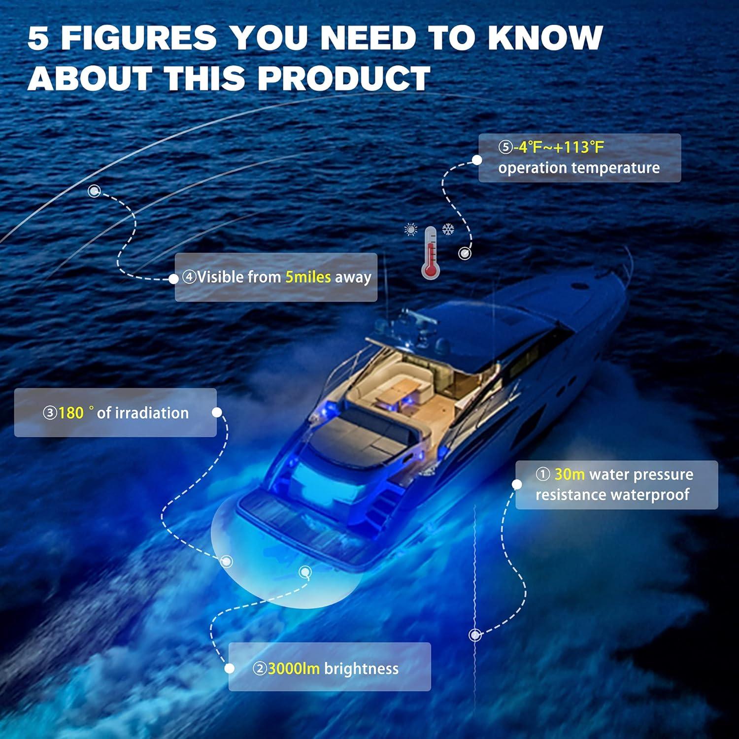 Luces LED Submarinas BASIKER BS4 3000LM IP68 Acero Inoxidable