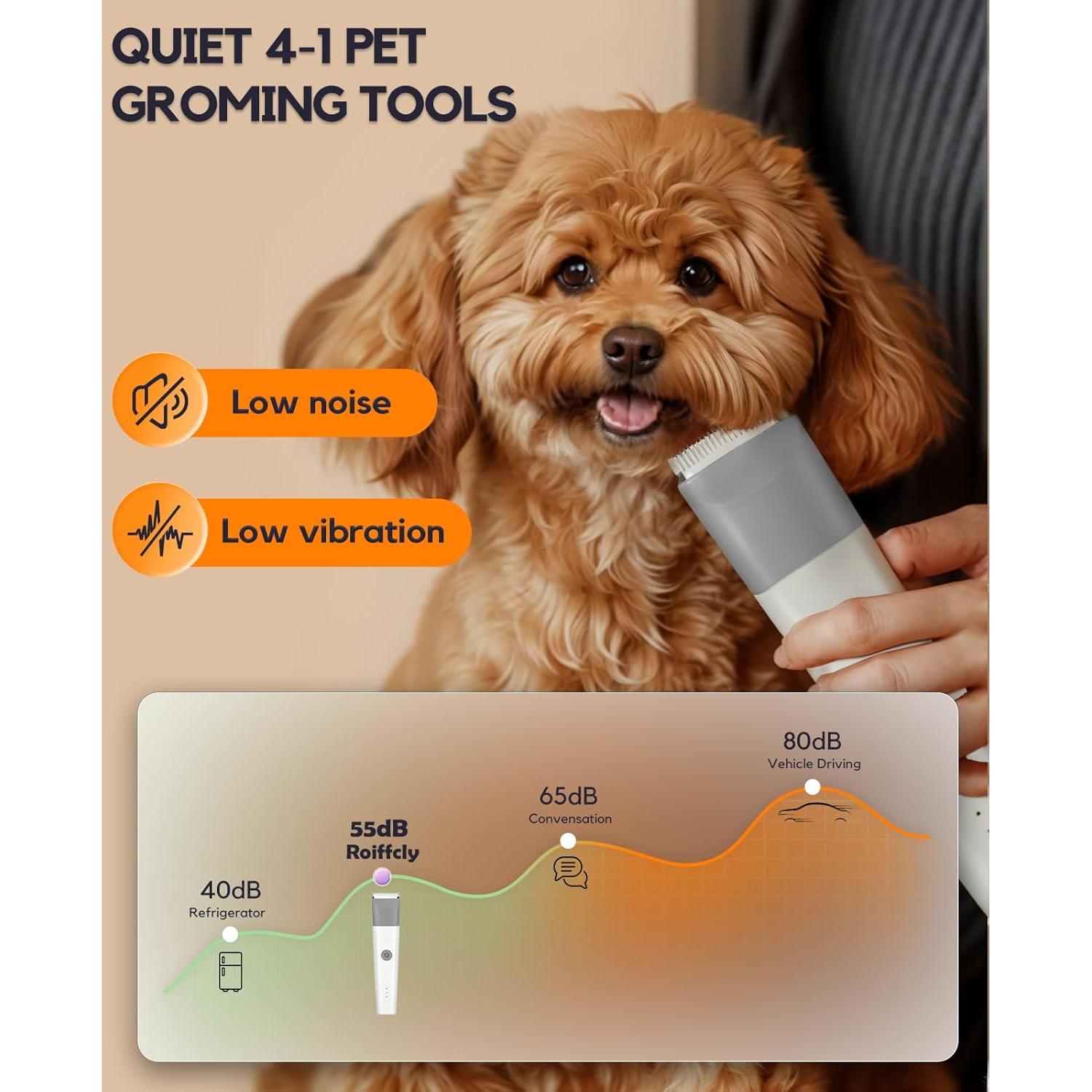 Cortadora de Pelo para Perros Roiffcly 4 en 1 Inalámbrica Gris