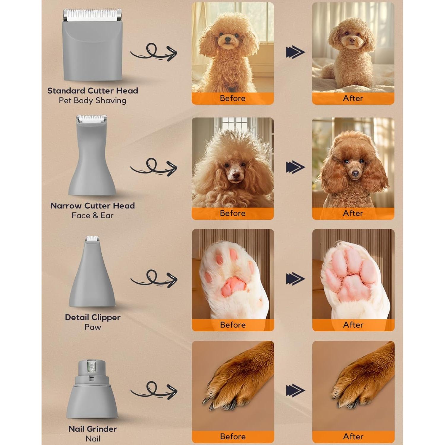 Cortadora de Pelo para Perros Roiffcly 4 en 1 Inalámbrica Gris