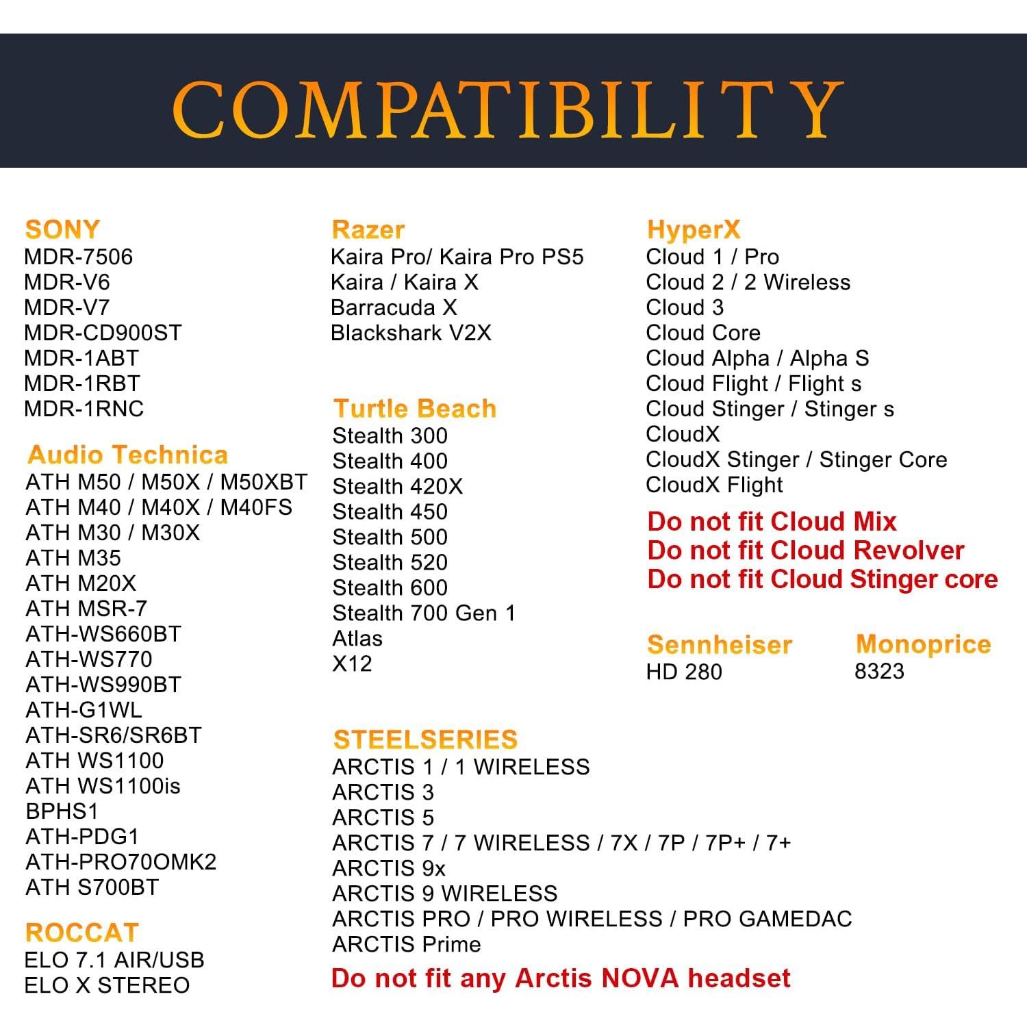 Almohadillas de Cuero SOULWIT para Auriculares Universales - Negro