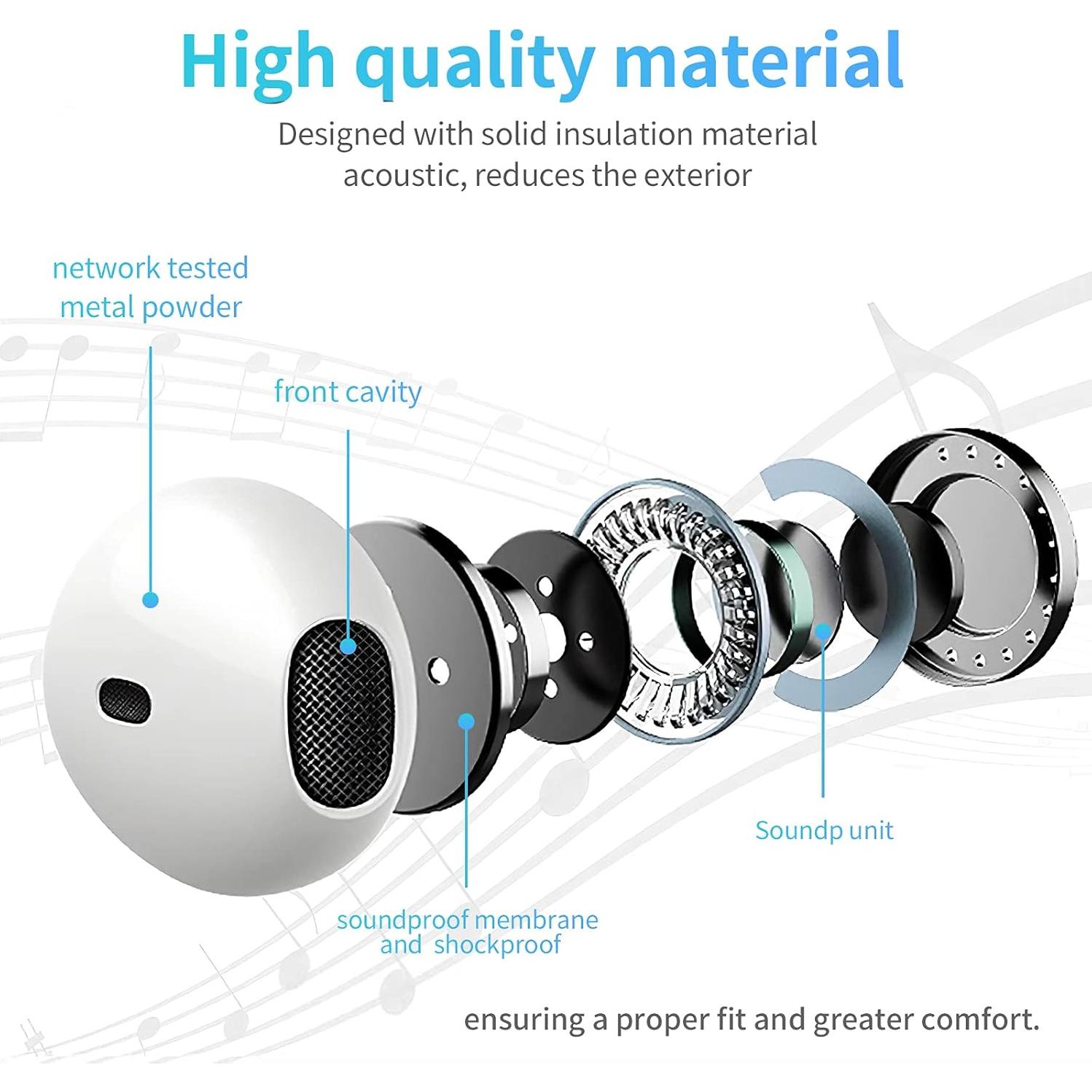 Auriculares con Cable SHDKJXH - Paquete de 4, 3.5mm, Alta Calidad