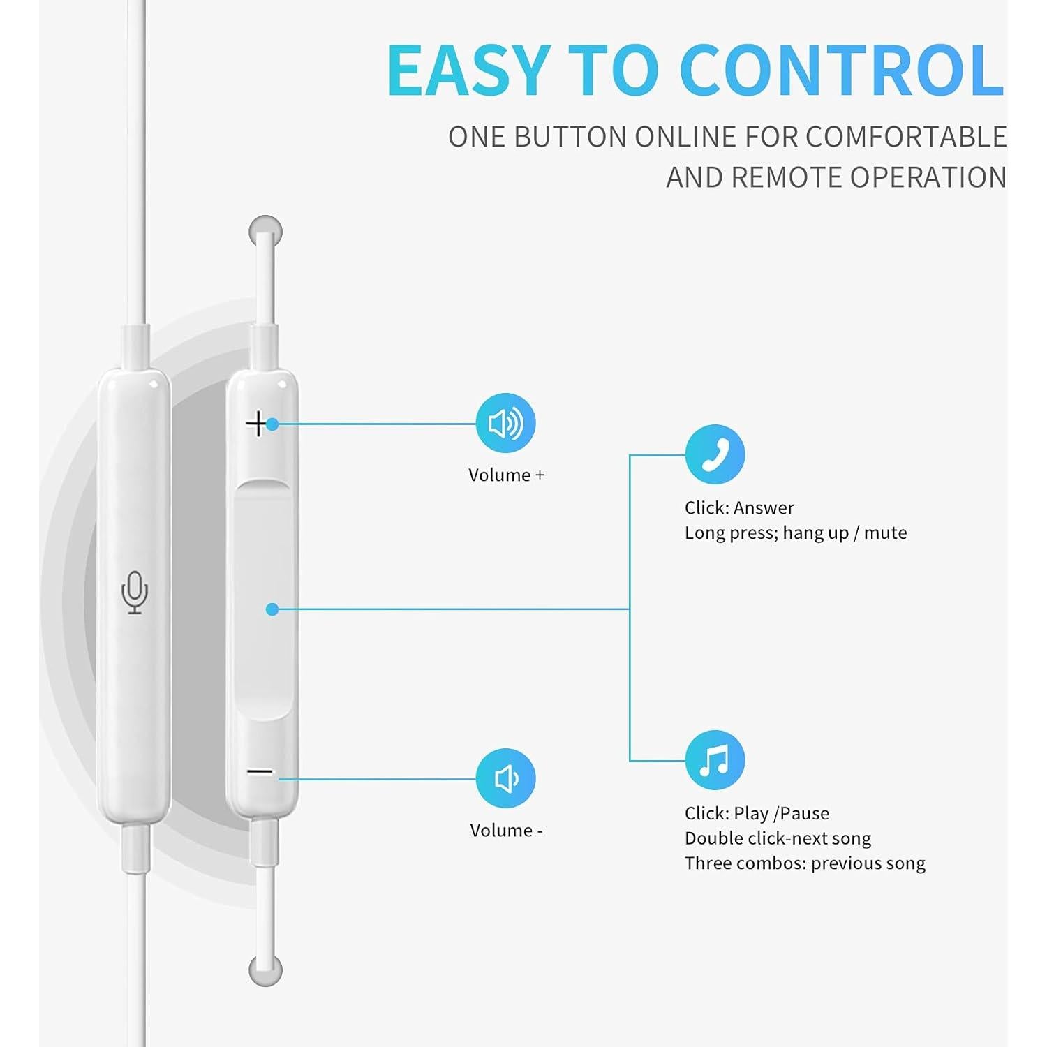 Auriculares con Cable SHDKJXH - Paquete de 4, 3.5mm, Alta Calidad