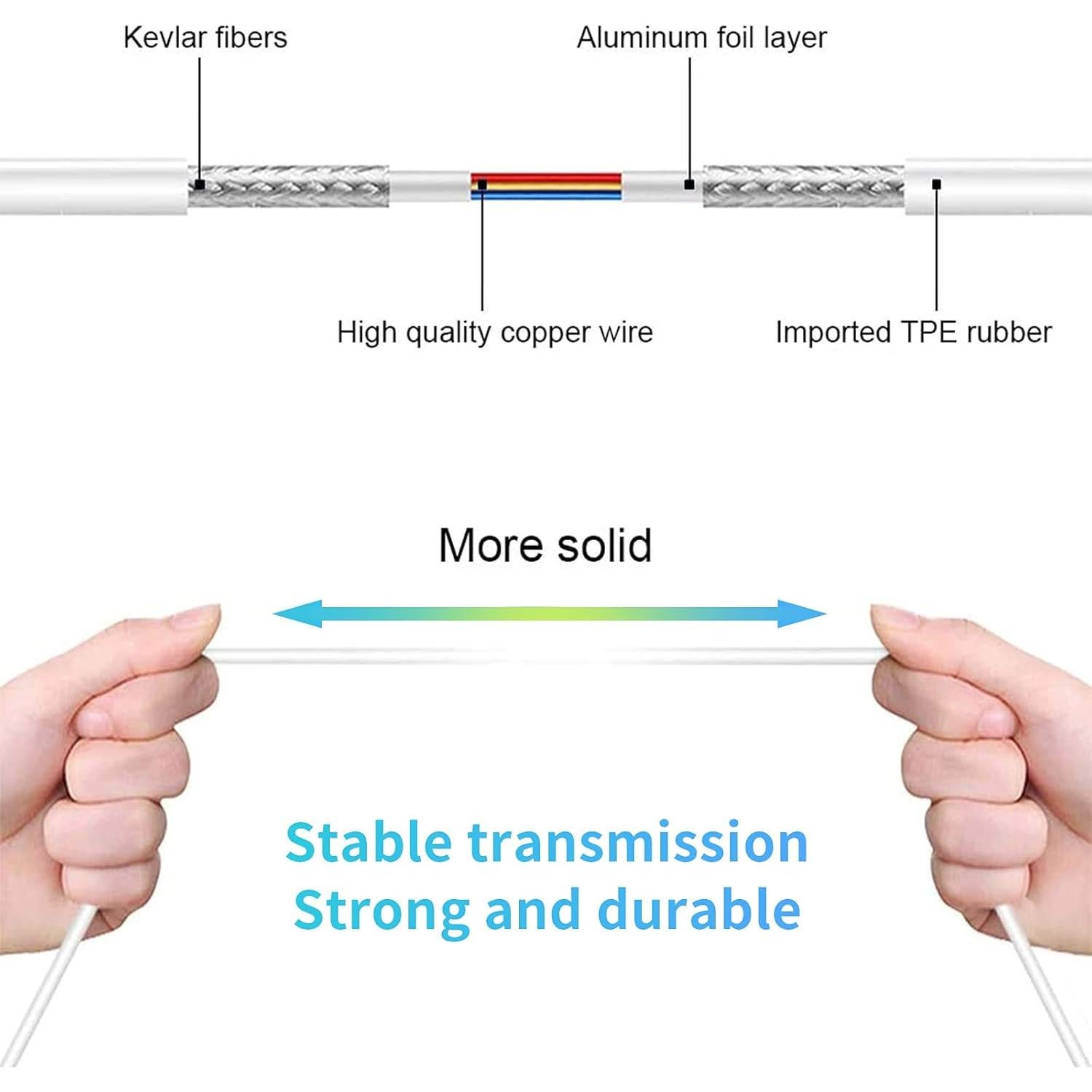 Auriculares con Cable SHDKJXH - Paquete de 4, 3.5mm, Alta Calidad
