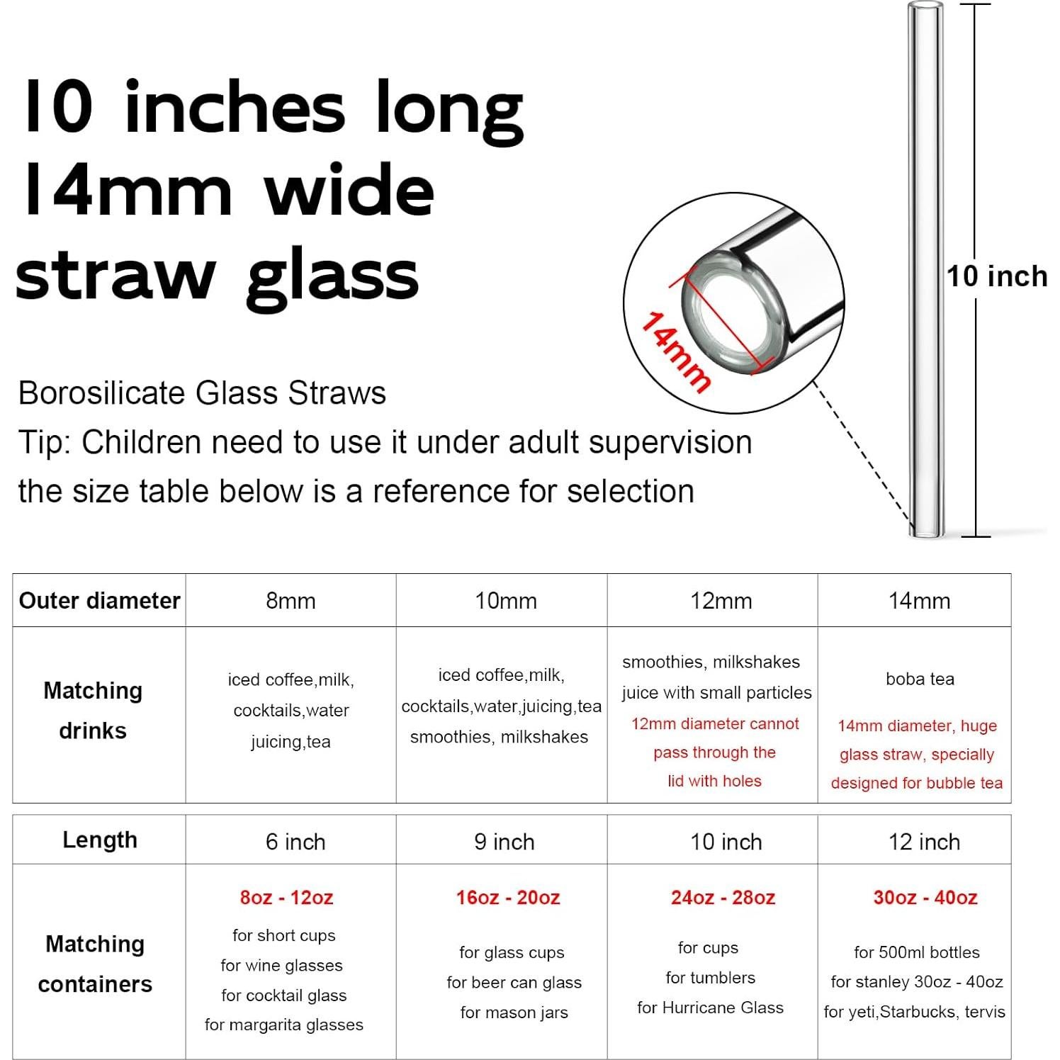 Popotes de Vidrio Reutilizables LIFEHIM 25 cm Anchos 14 mm