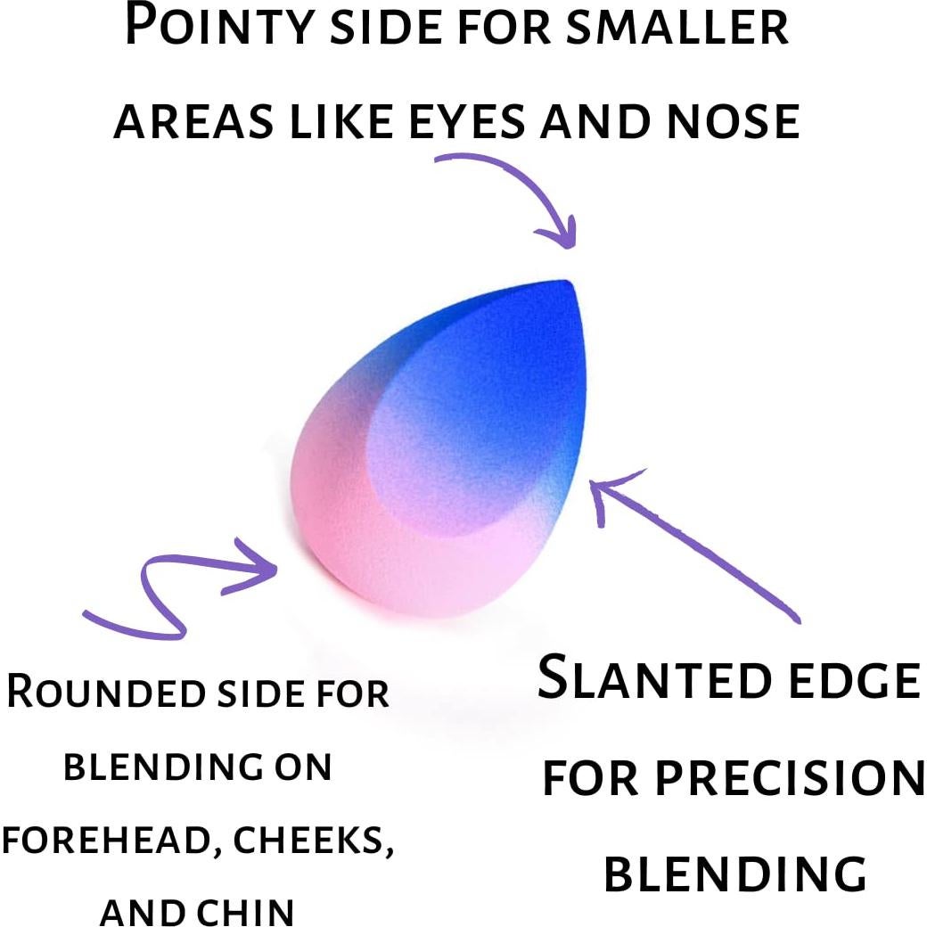 Esponja de Maquillaje Dynec Ombre Azul y Rosa Microfibra 40x60mm