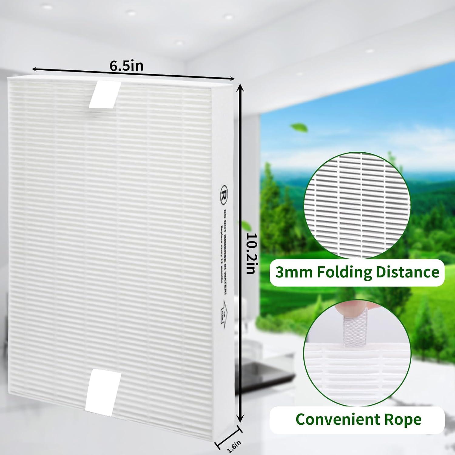 Filtro HEPA R Demiwise para Purificadores Honeywell HPA300