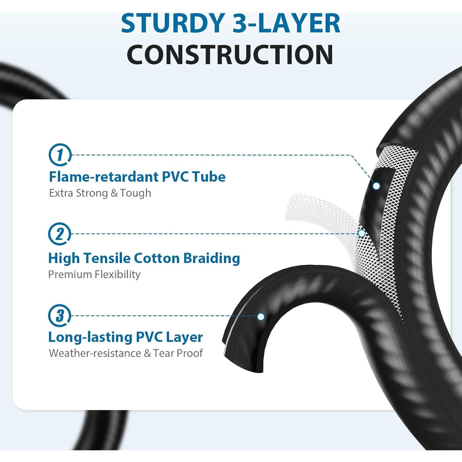 Regulador de Gas Universal Rushare 2 Pies con Manguera