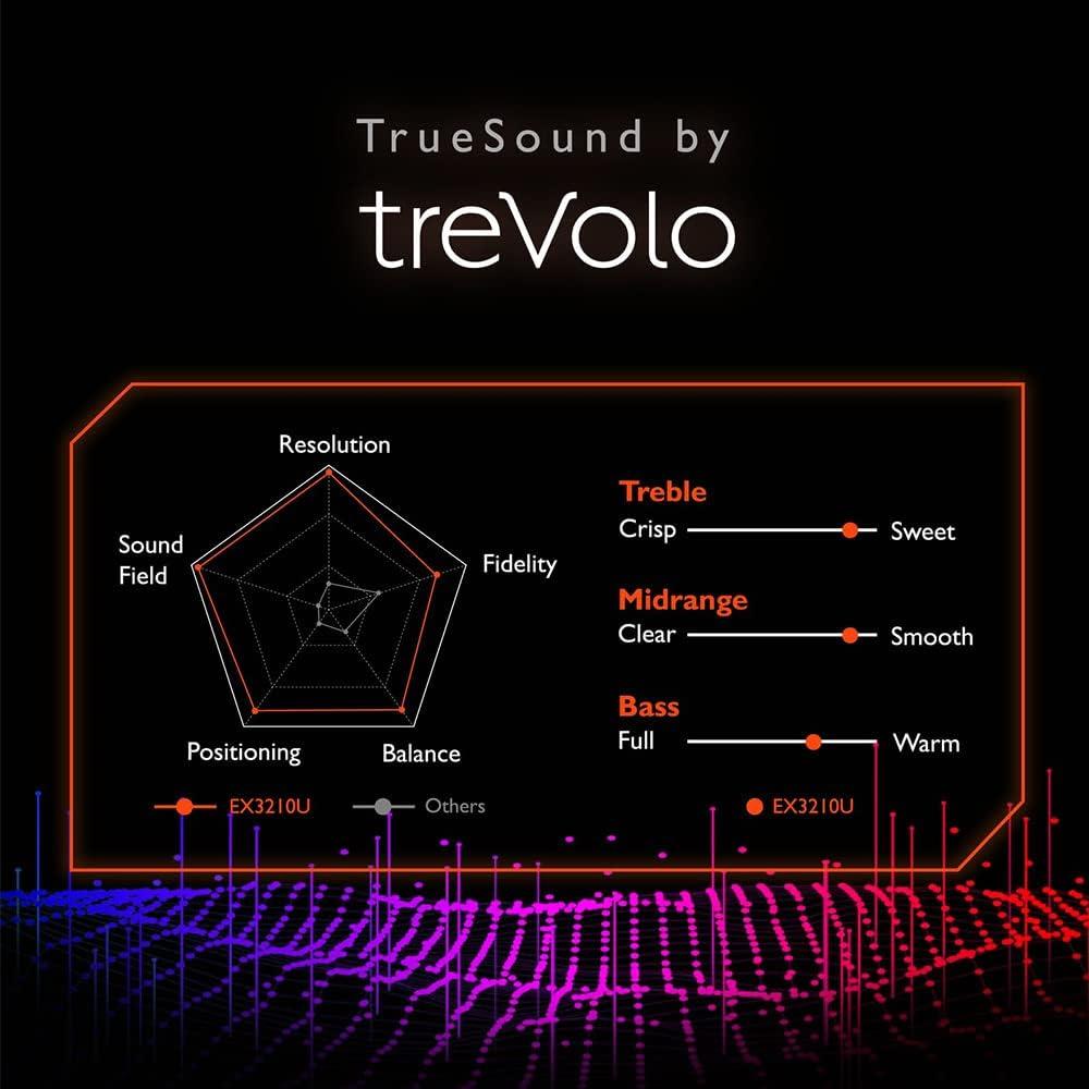 Monitor de Juegos BenQ MOBIUZ EX3210U 32" 4K UHD 144Hz