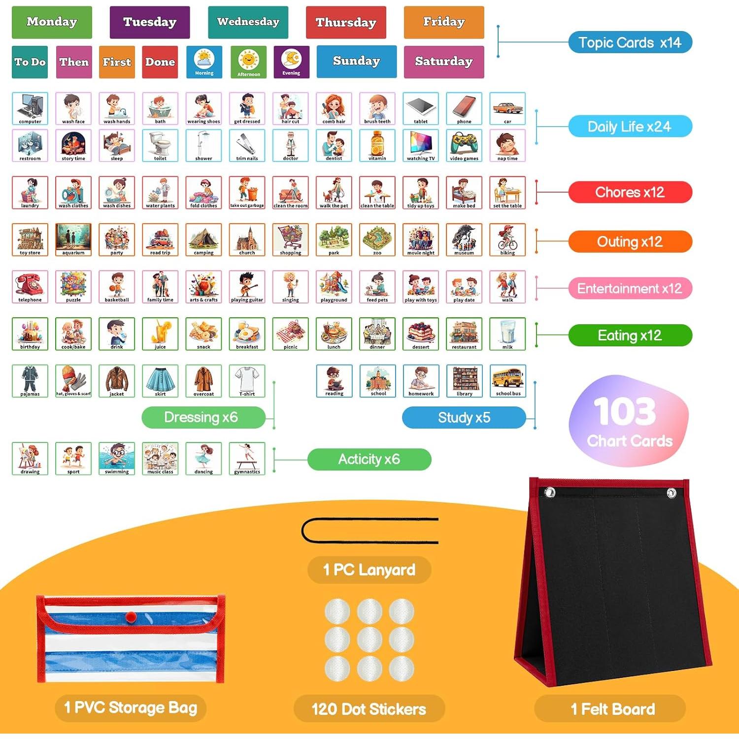 Tablero de Horario Visual PITCOTT para Niños - 103 Tarjetas
