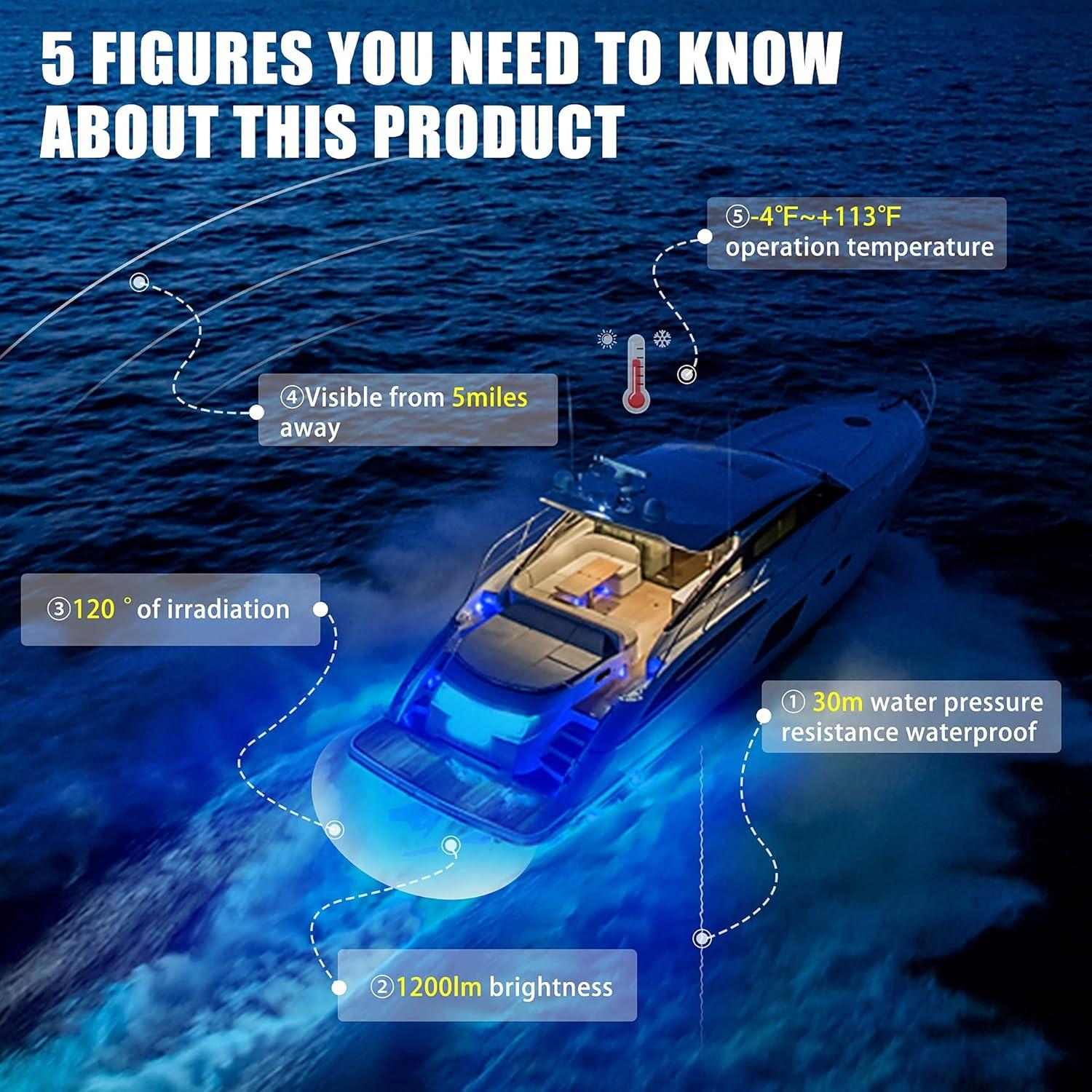 Luz LED Marina BASIKER BS1 1200LM IP68 Acero Inoxidable