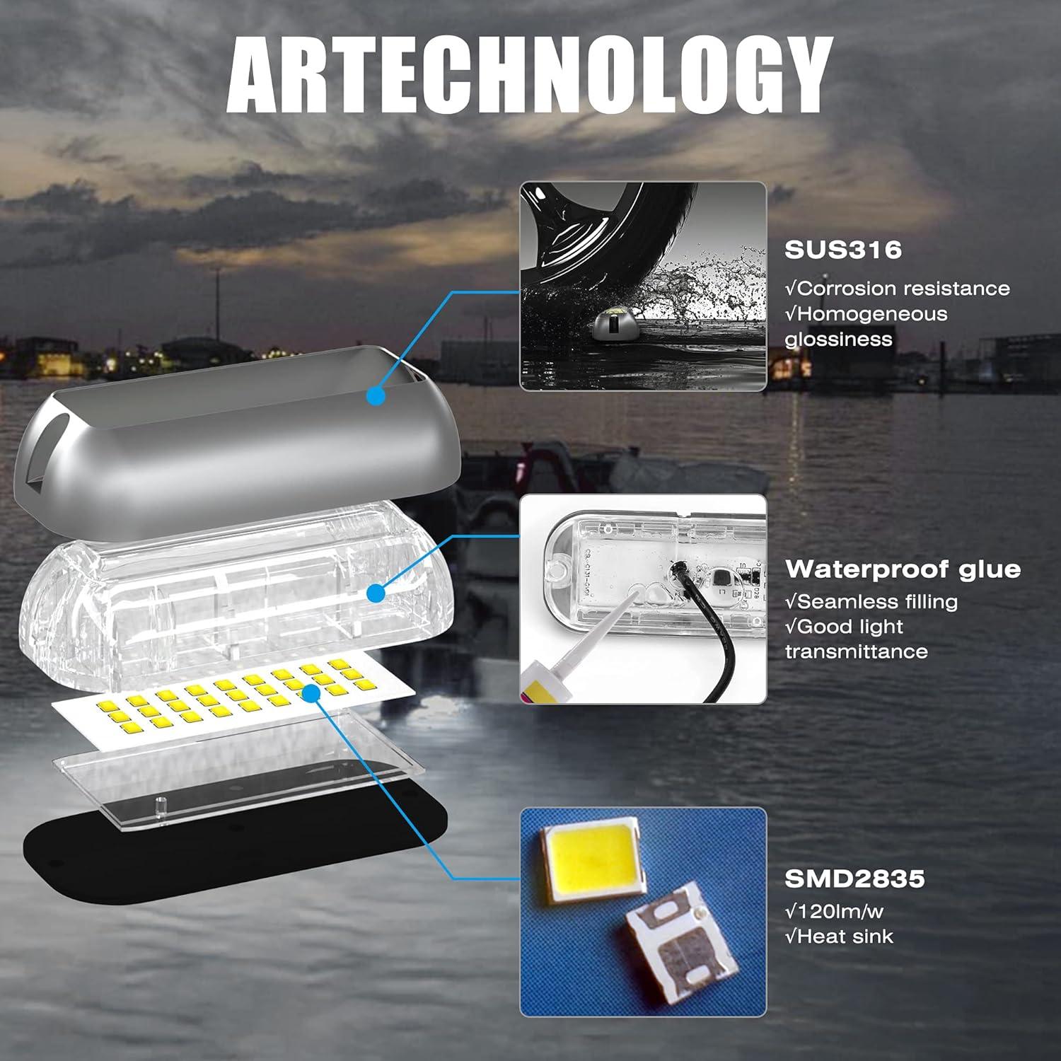 Luz LED Marina BASIKER BS1 1200LM IP68 Acero Inoxidable