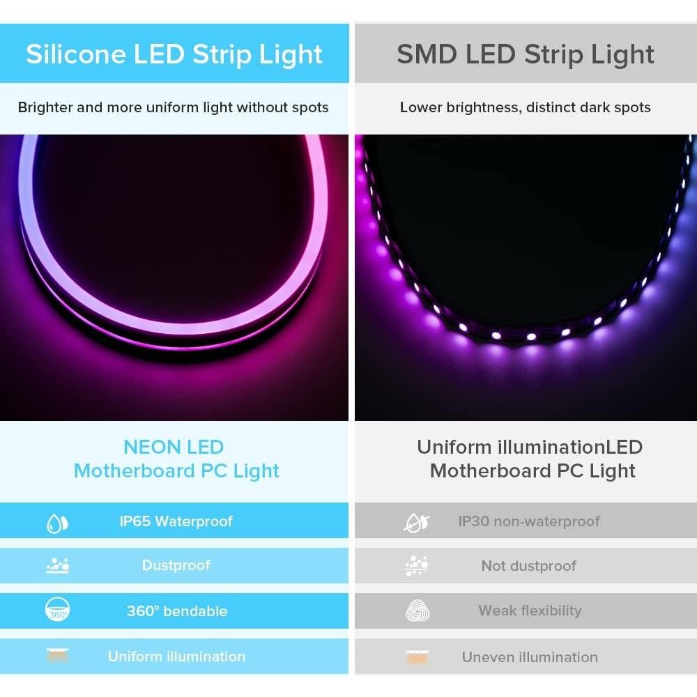 Tiras LED RGB direccionables BTF-LIGHTING 48.26cm 2PCs