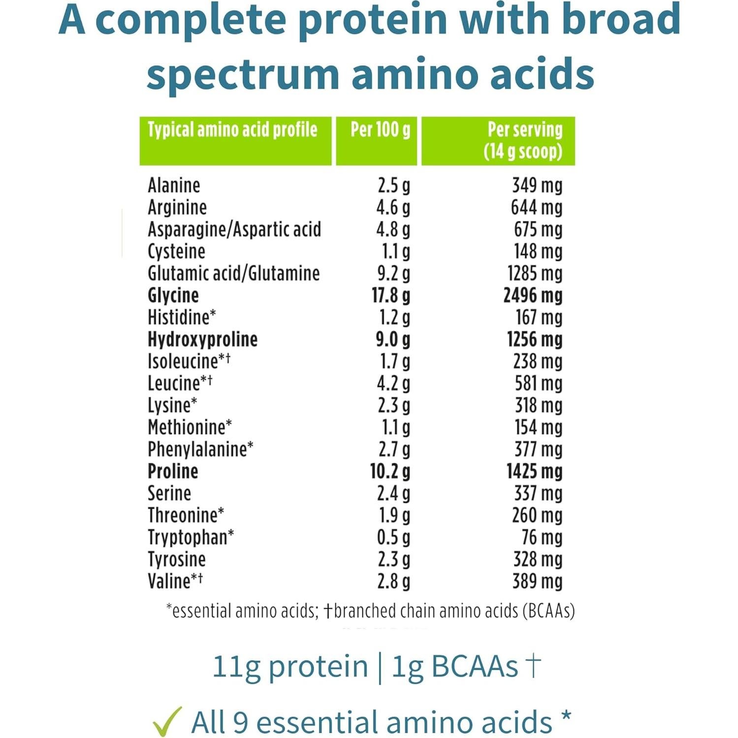 Polvo de Colágeno Vegano Igennus 500g con Vitamina C