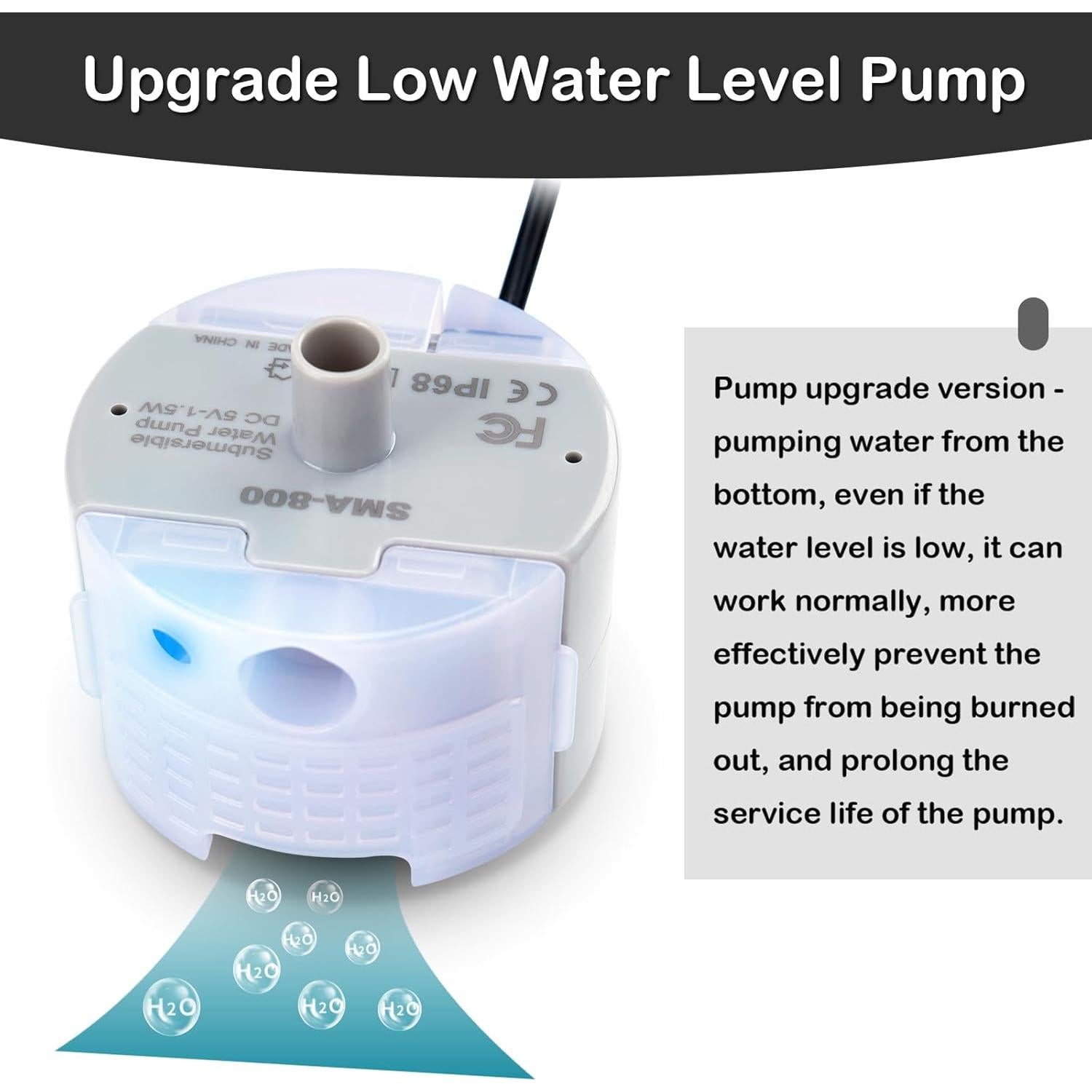 Bomba de Agua para Gatos OYES SMA-800 Ultra-silenciosa 160g