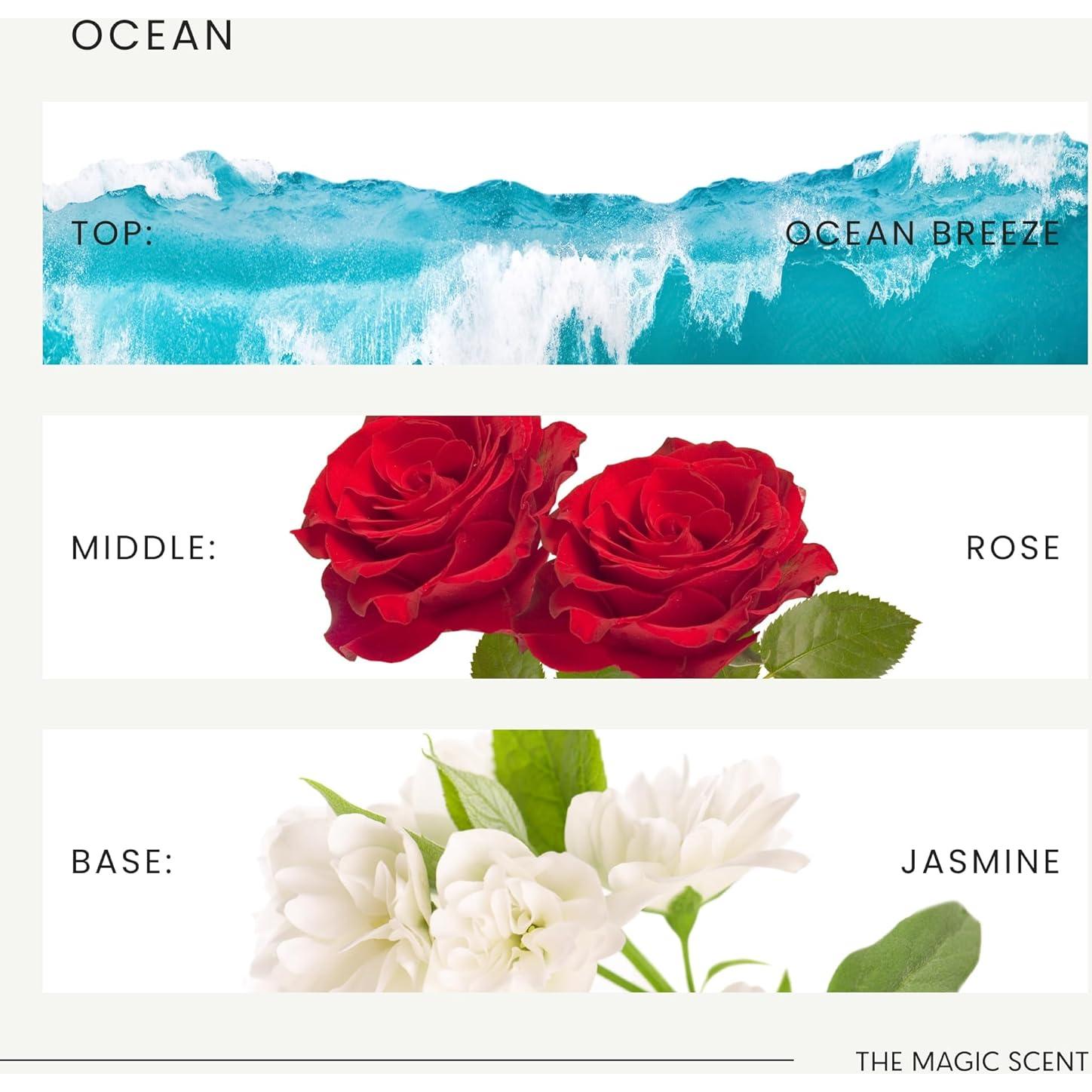 Aceite Difusor de Aroma Mágico Océano 500 mL - EL AROMA MÁGICO