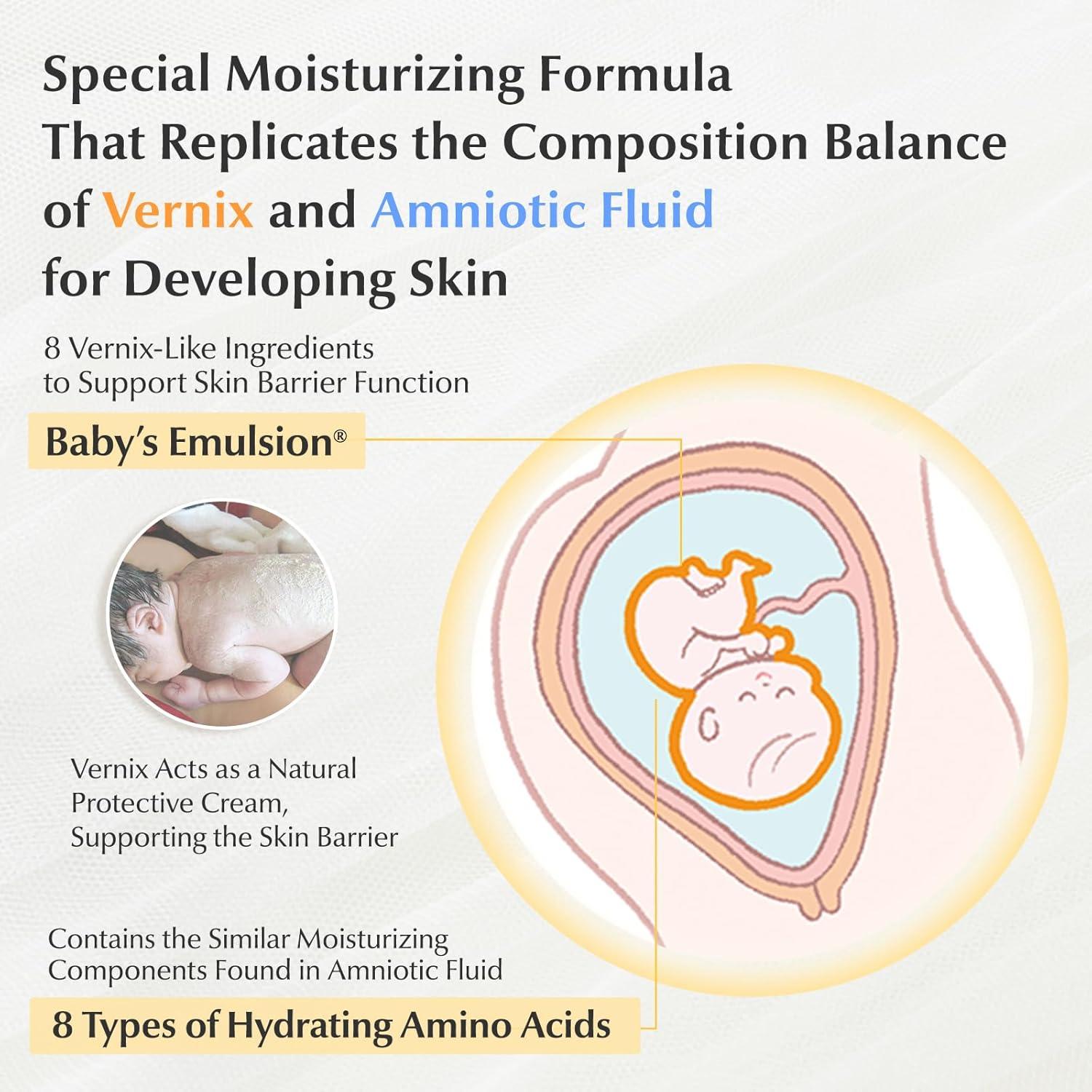 Loción Hidratante para Bebés Mama&Kids 150ml Suave y Limpia