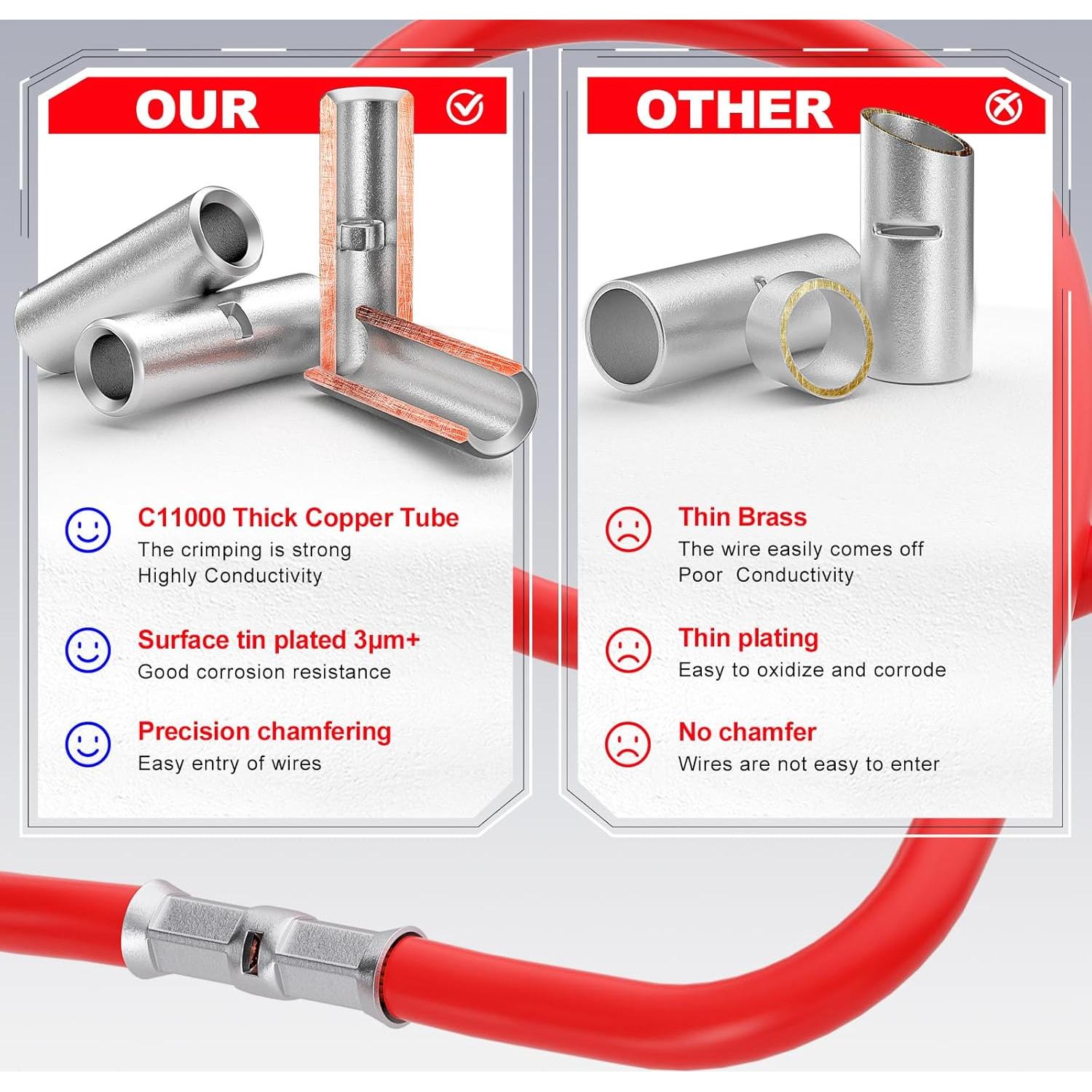 Conectores de Termofusión AIRIC 4 AWG - 6 Pcs Impermeables