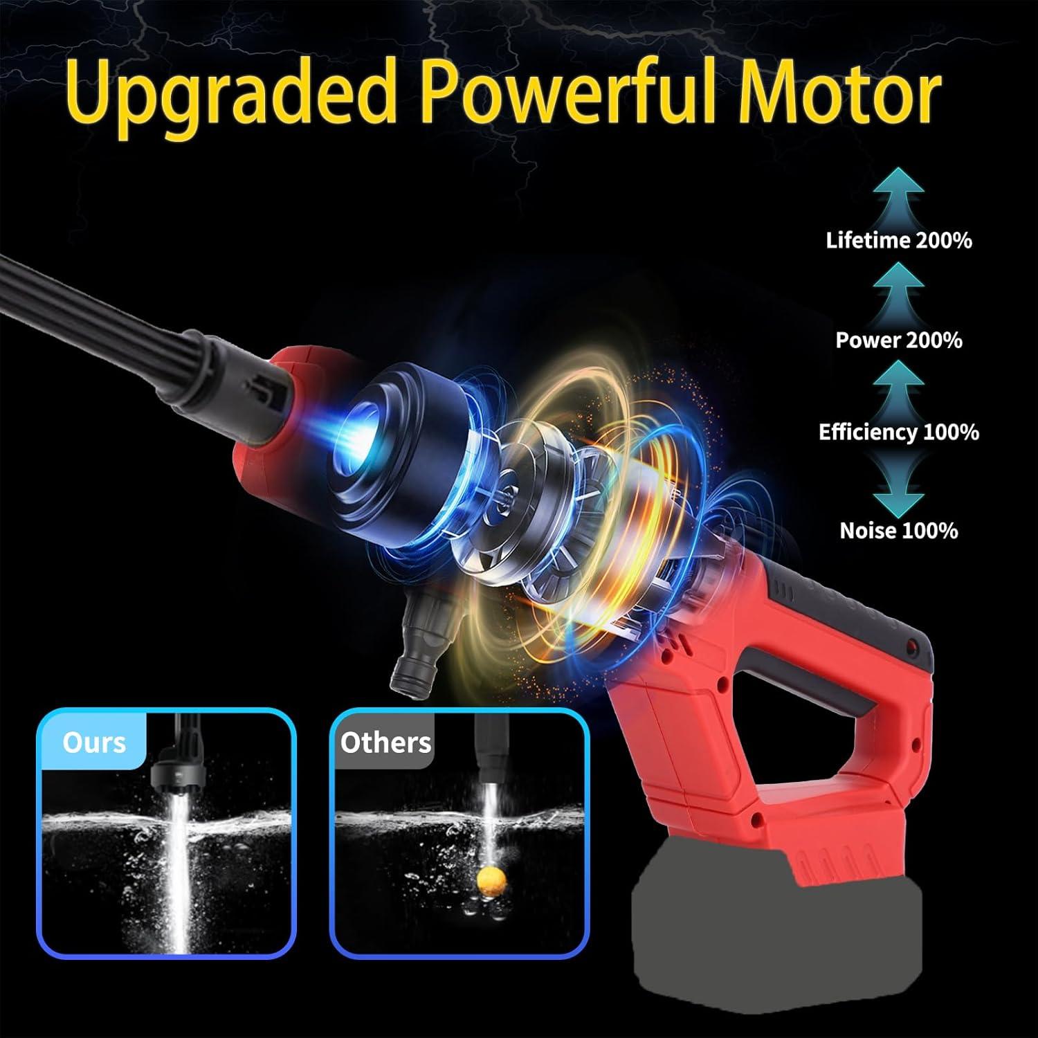 Lavadora a Presión Inalámbrica Qulibaxa 900 PSI 1.0 GPM