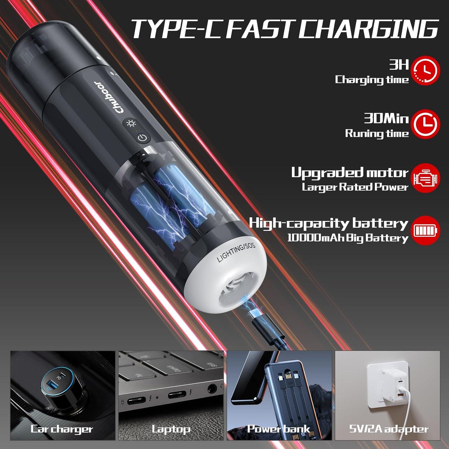 Aspiradora de Mano Inalámbrica Chuboor P16 120W 8000mAh