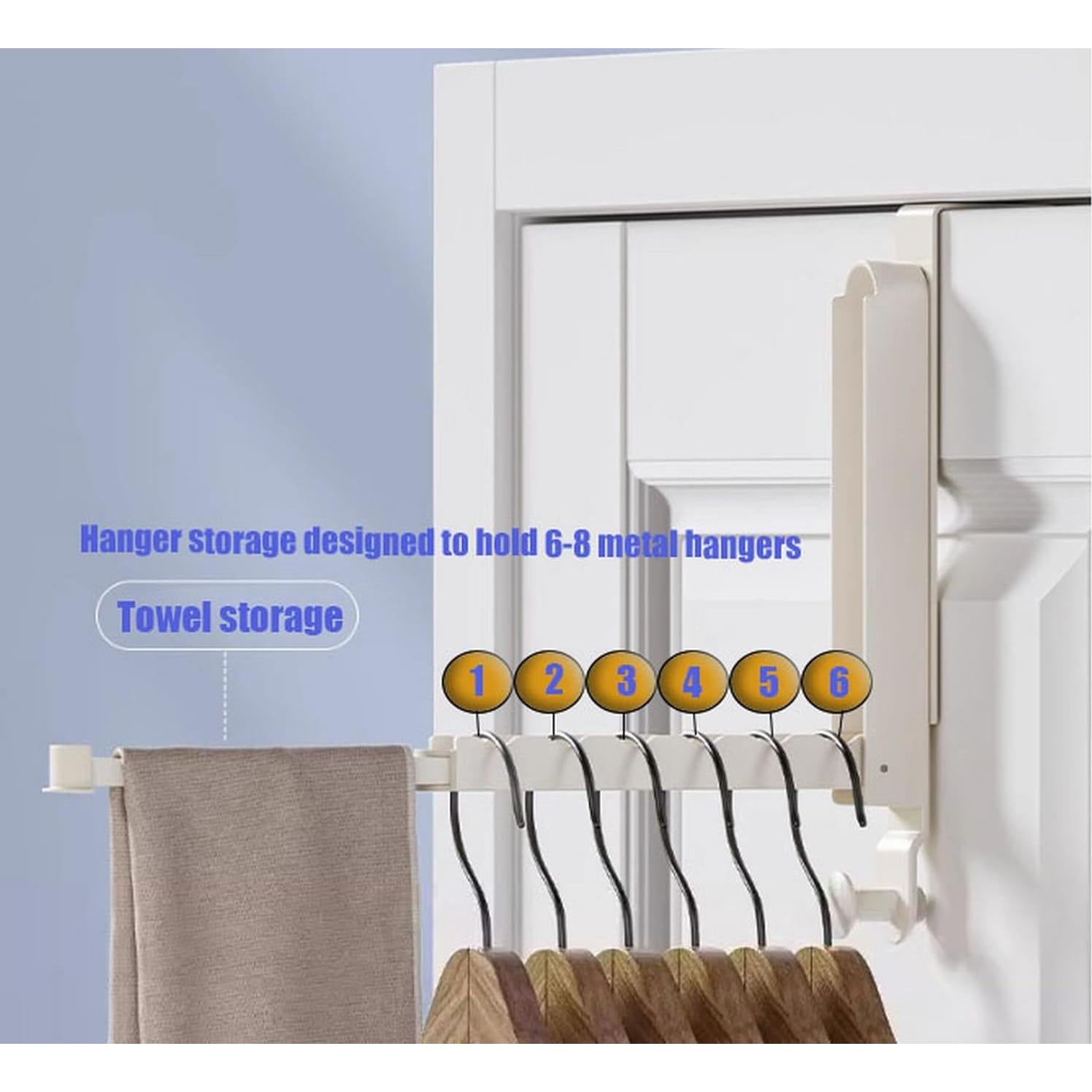 Estante Plegable YTKJ para Secar Ropa sobre la Puerta 0.28 kg