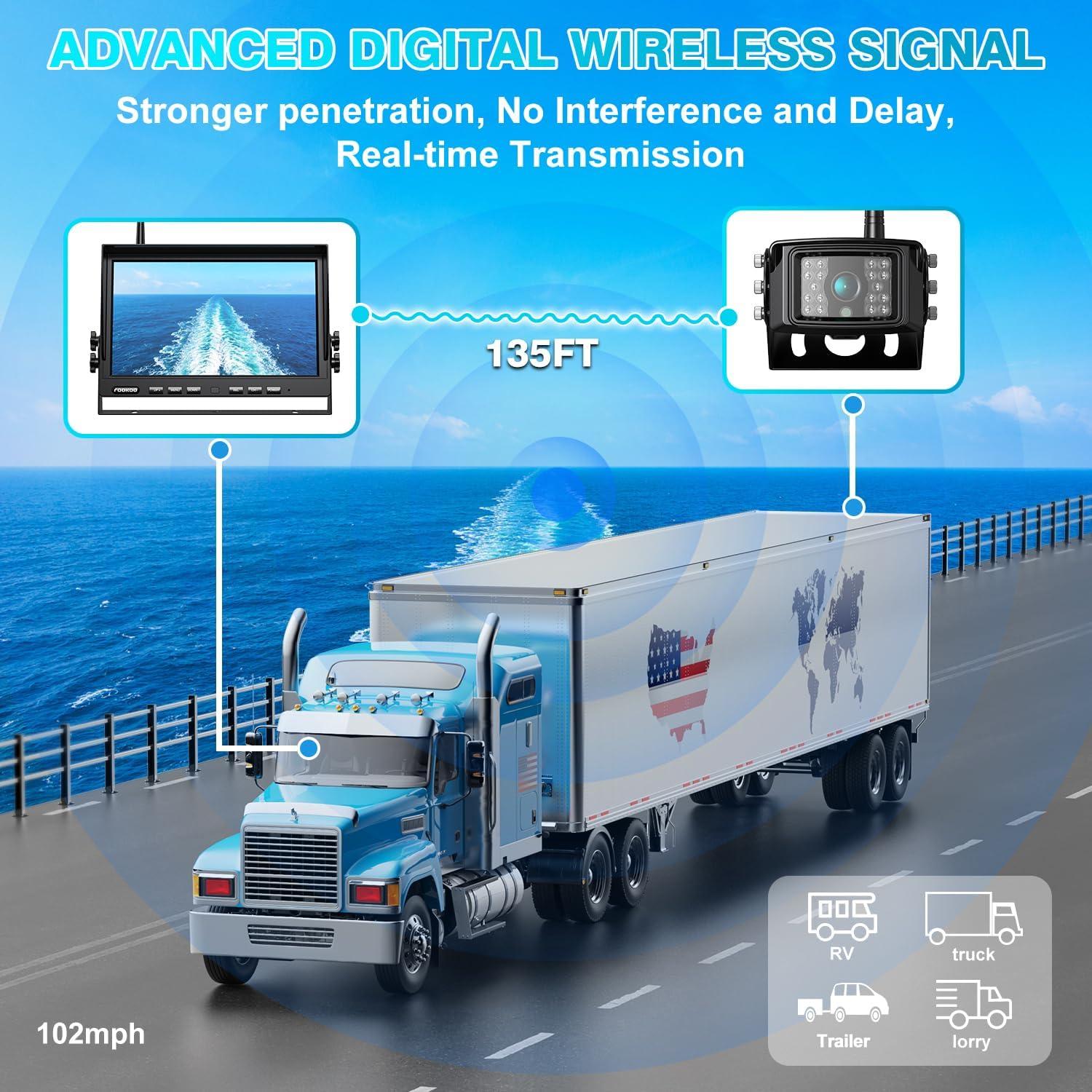 Sistema de Cámara de Respaldo Inalámbrico Fookoo 10" HD