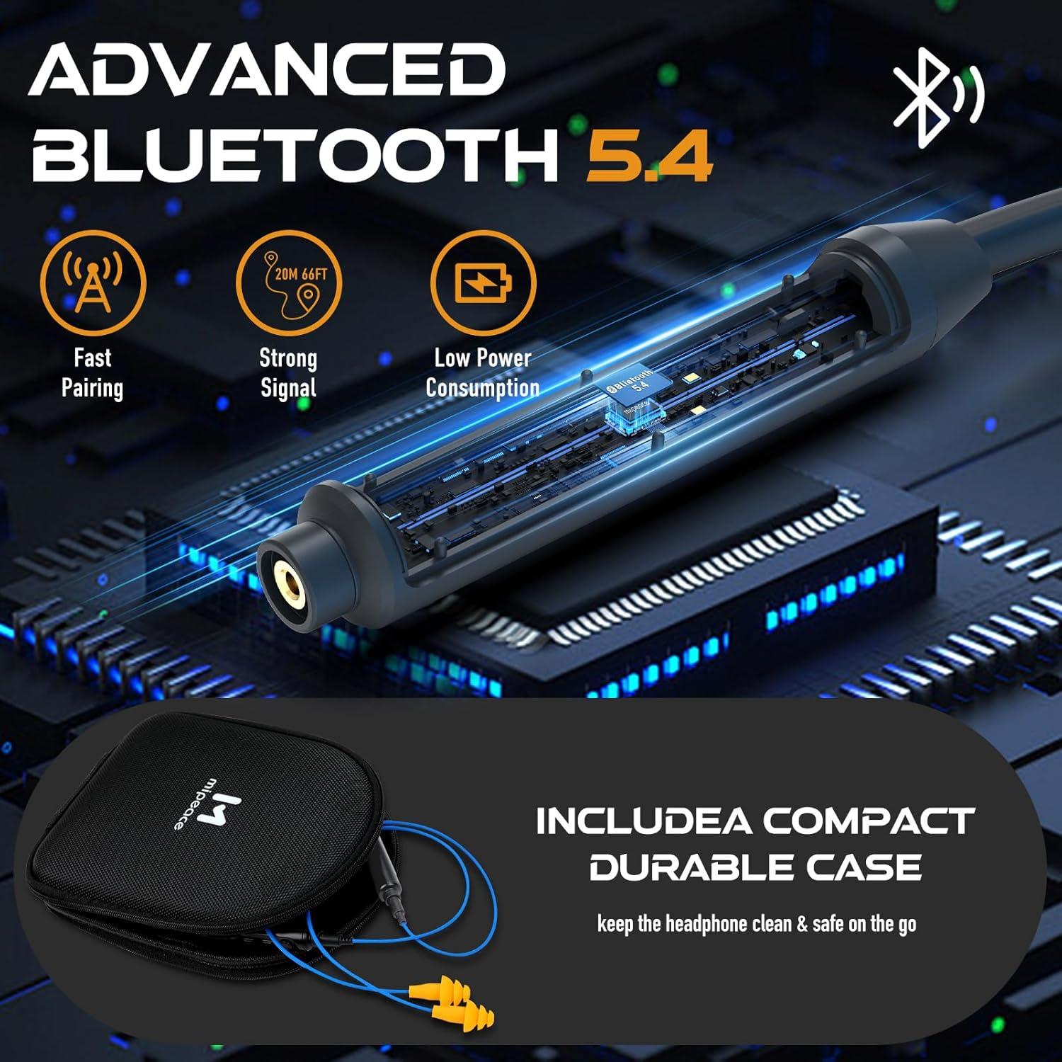 Auriculares Bluetooth MIPEACE con Reducción de Ruido 29dB
