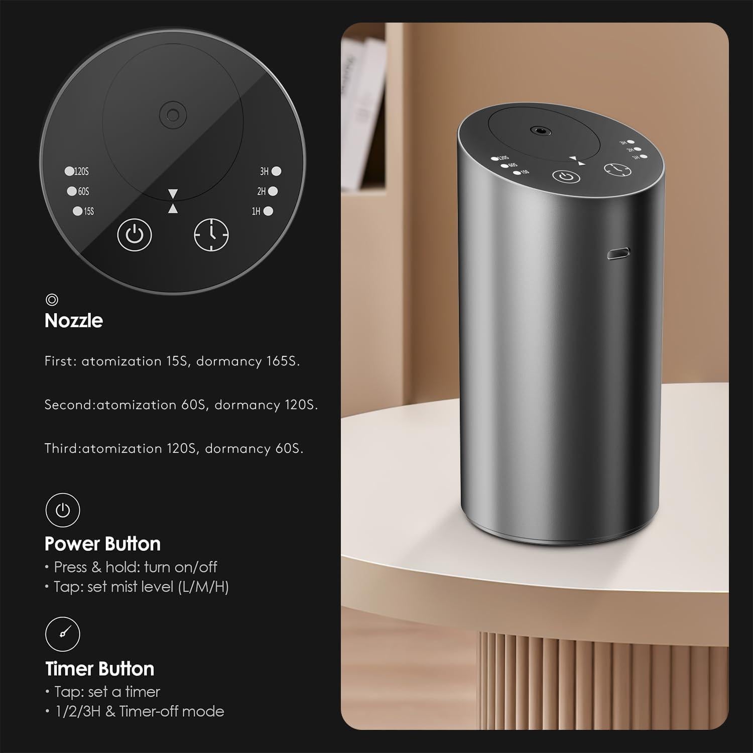 Difusor de Aceites Esenciales ColorSavvy Portátil Gris 20ml