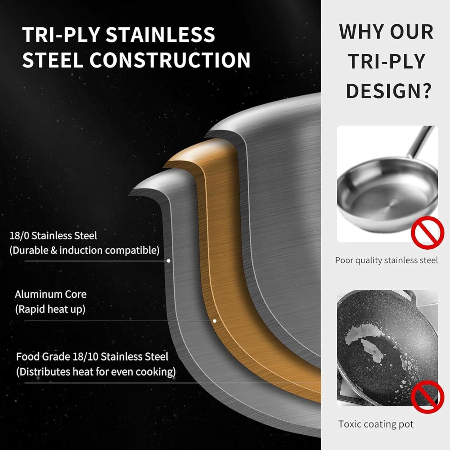 Juego de Sartenes de Acero Inoxidable MOUTIUS 20.32cm y 25.4cm