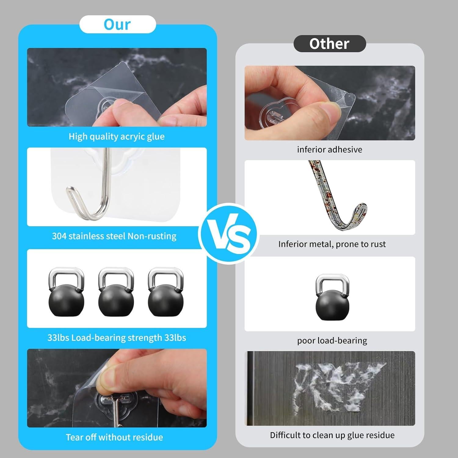 Ganchos Adhesivos Reutilizables Vivinin 30 Piezas 15kg