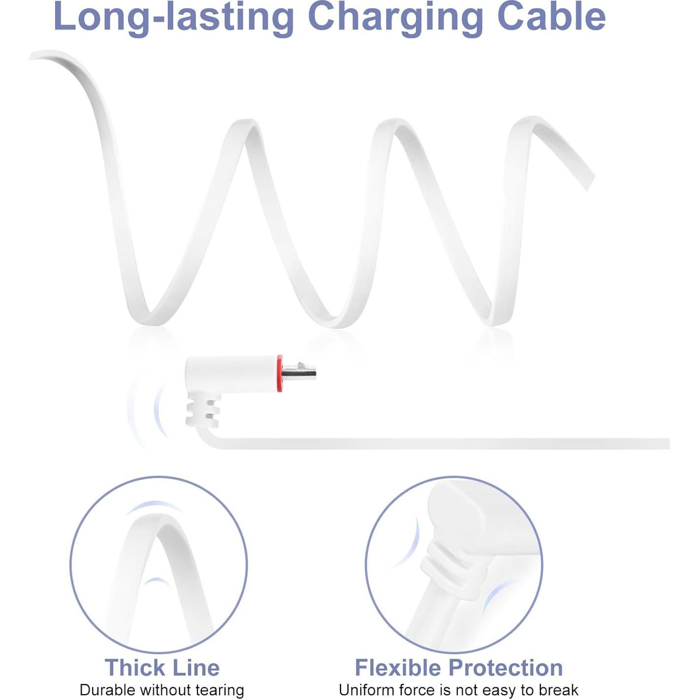 Paquete de 2 Cables de Extensión de Poder 7.6m para WYZE Cam Pan v3