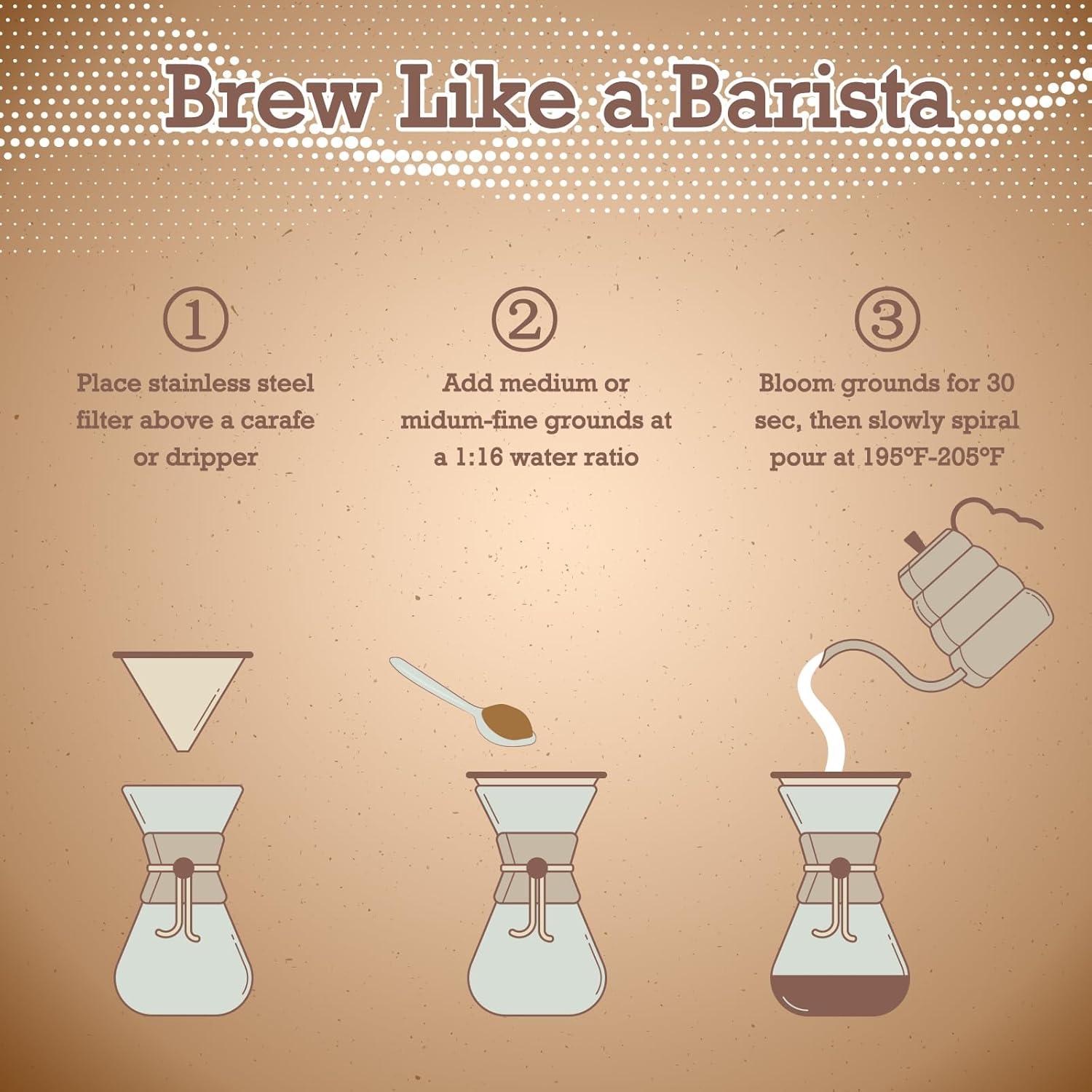 Goteador de Café Reutilizable X-VESOLJE Doble Capa 1-2 Tazas