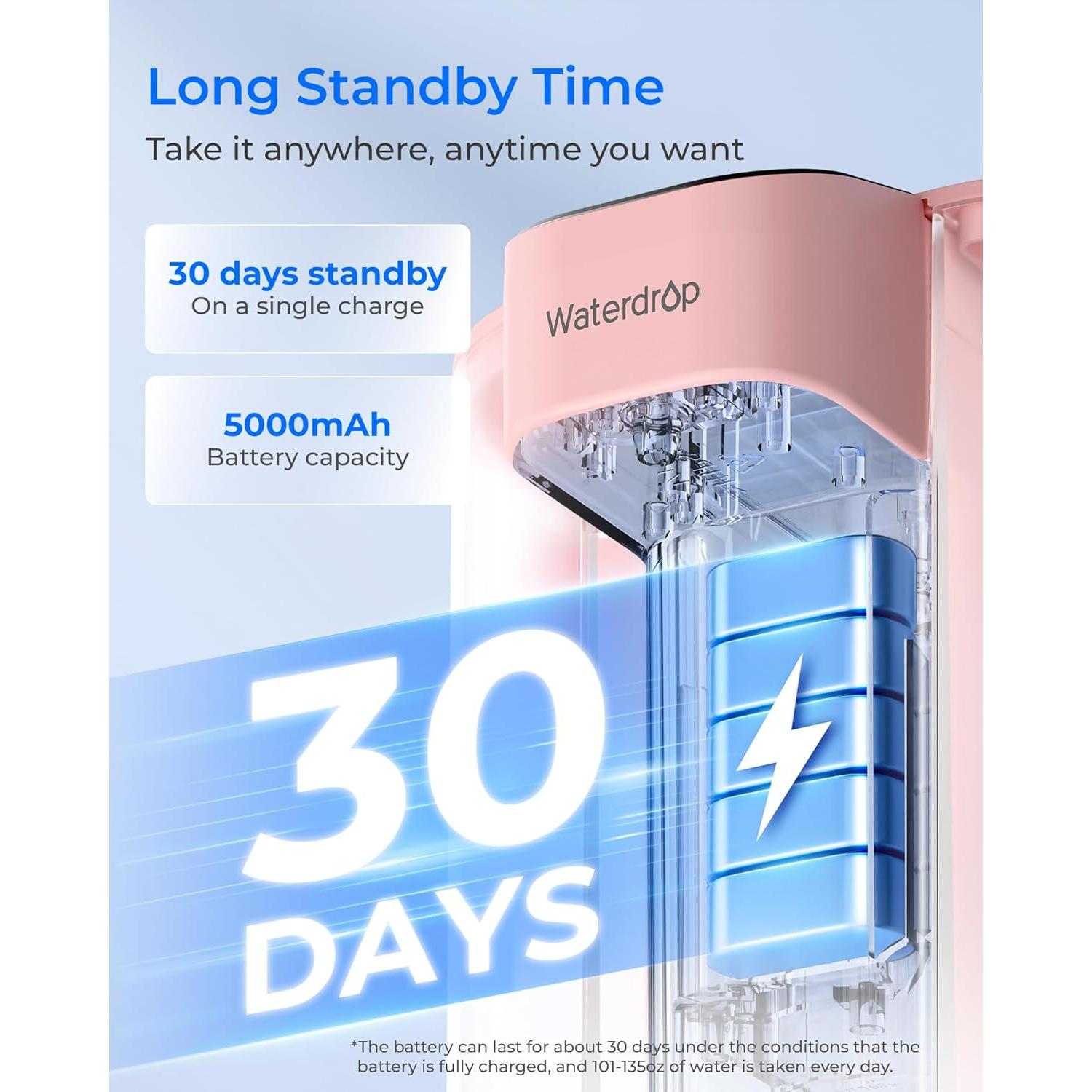 Jarra de Filtro de Agua Eléctrica Waterdrop 15 Tazas Rosa