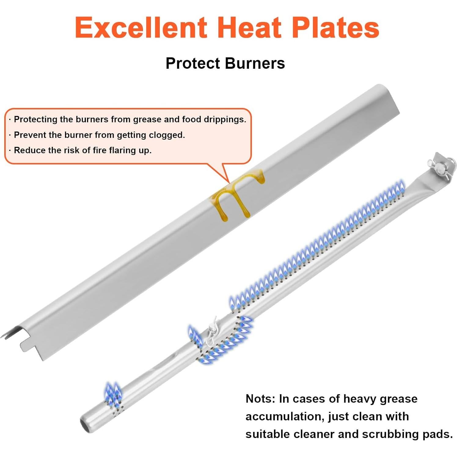 Kit de Piezas para Parrilla Charbroil 2 Quemadores 17"