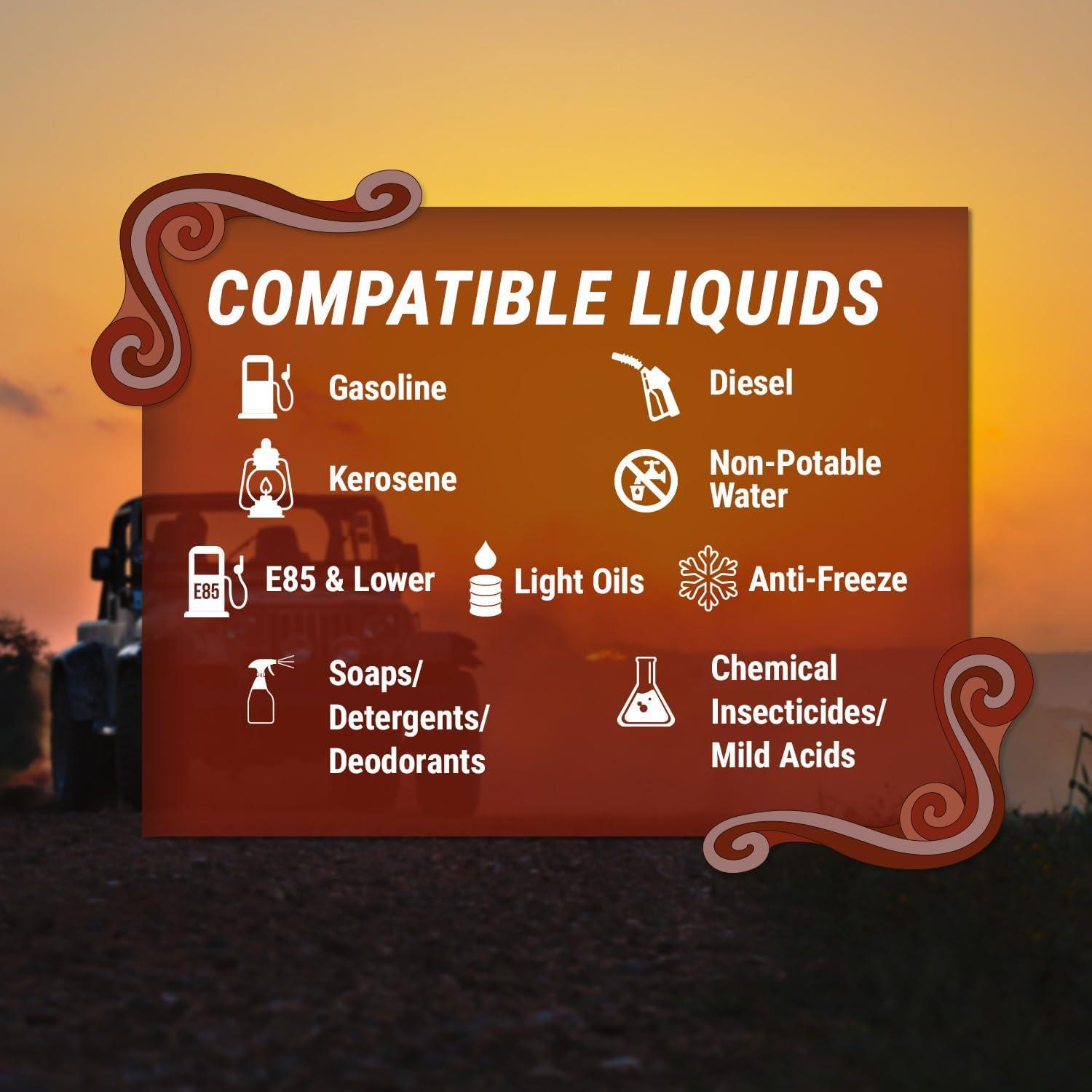 Tapa de Gas TERA PUMP TRM20-XL Ajuste Universal 12 L/min