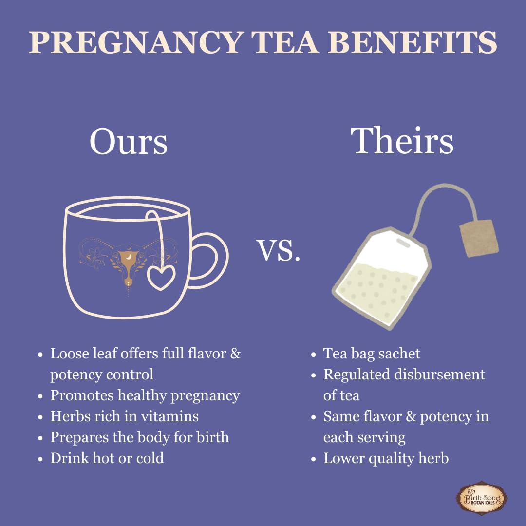 Té de Embarazo Lady in Waiting Birth Song Botanicals 40 Porciones