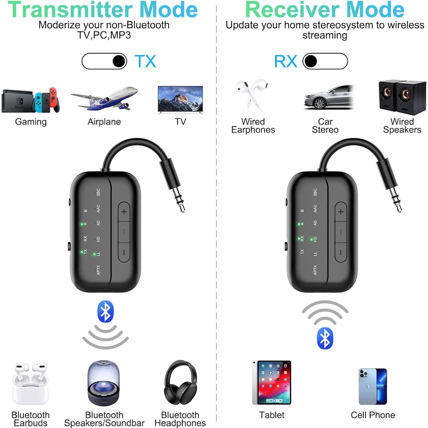 Transmisor Receptor Bluetooth 5.4 Beeitzie B101 2-en-1 AUX