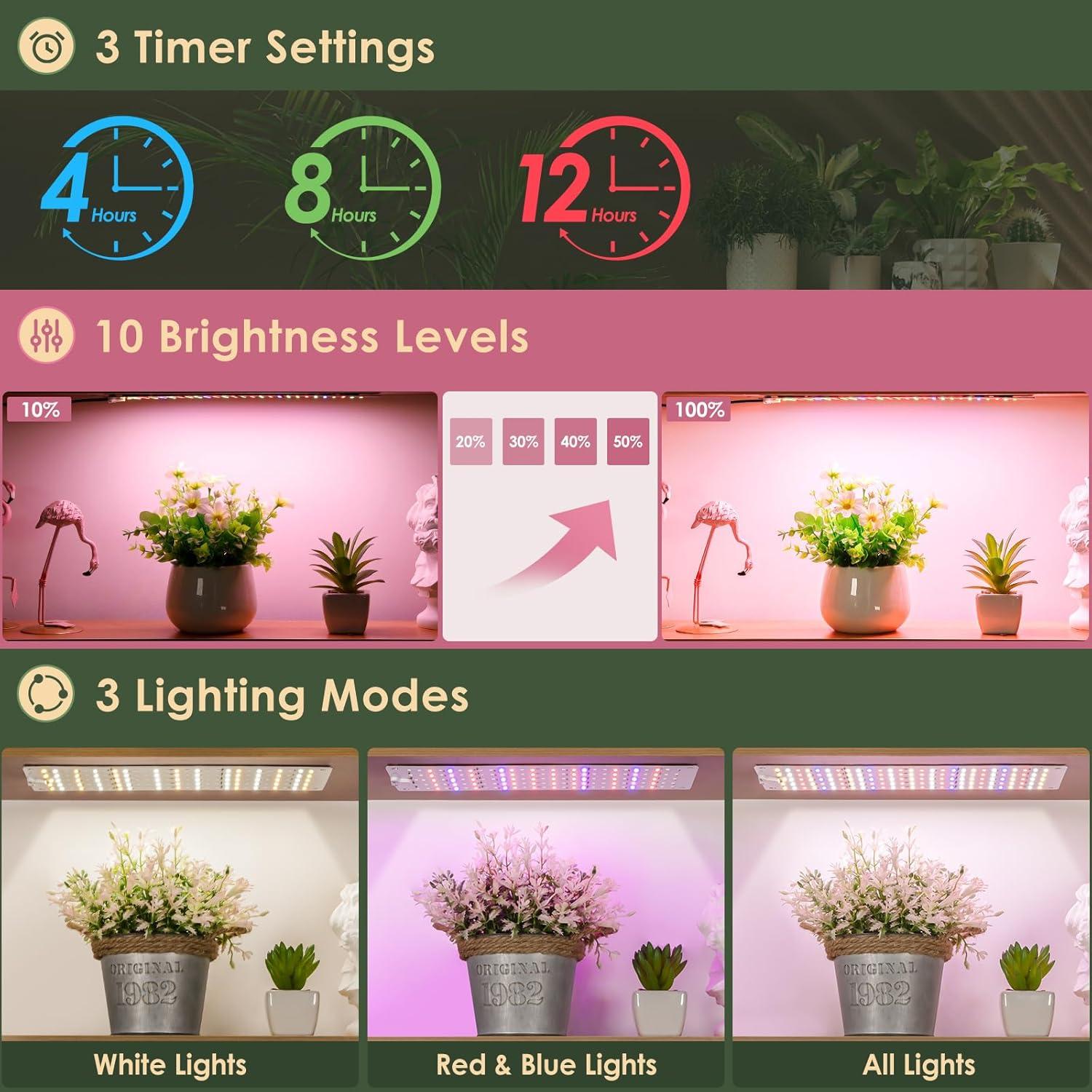 Luz de Cultivo LED LBW 10W Espectro Completo 135 LEDs