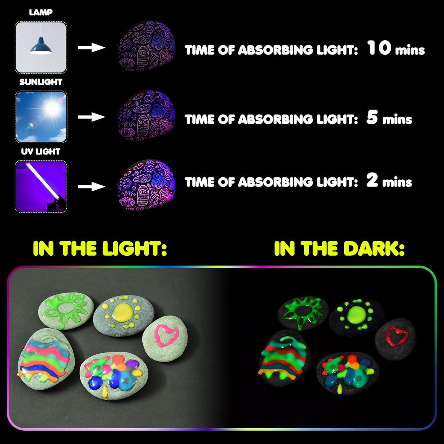 Pintura Acrílica Brillante Roizefar 10 Colores 20 ml - Luminiscente