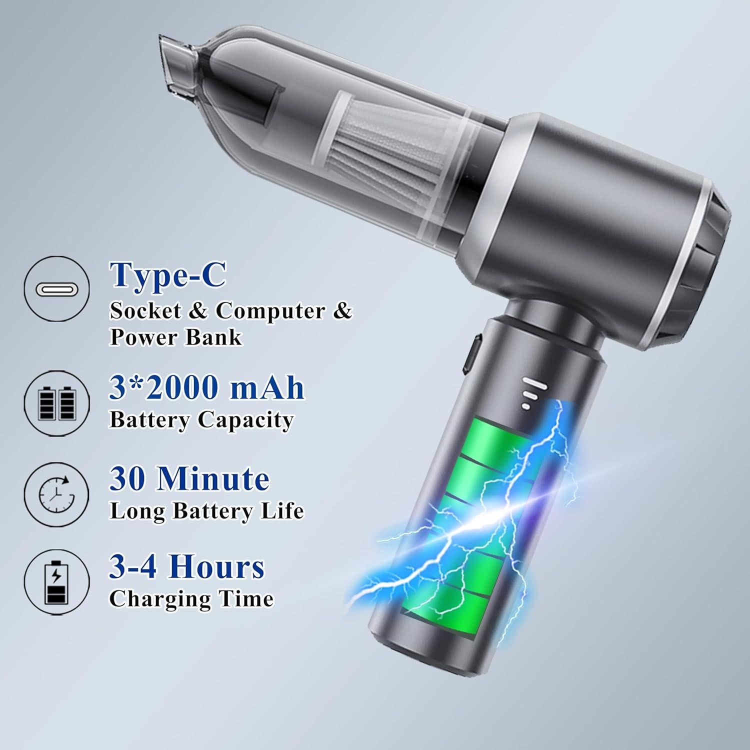 Aspiradora de Mano Inalámbrica Jgeuyer 22000PA 5-en-1 Gris