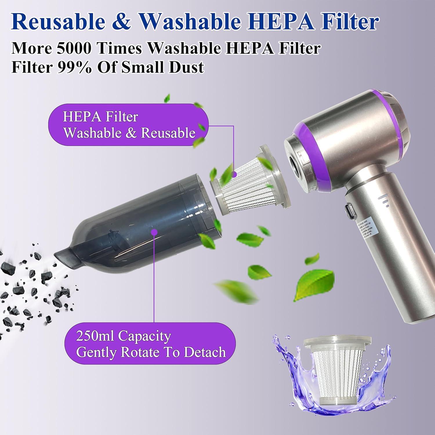 Aspiradora de Mano Inalámbrica Jgeuyer 22000PA 5-en-1 Gris