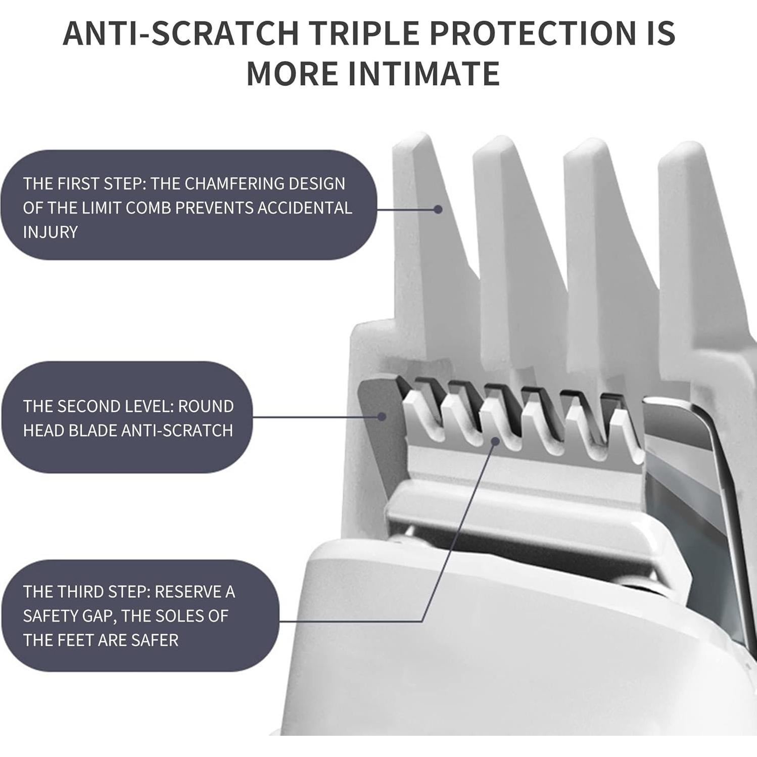 Kit de Cortadoras Inalámbricas DUCINO para Mascotas - Recargable USB