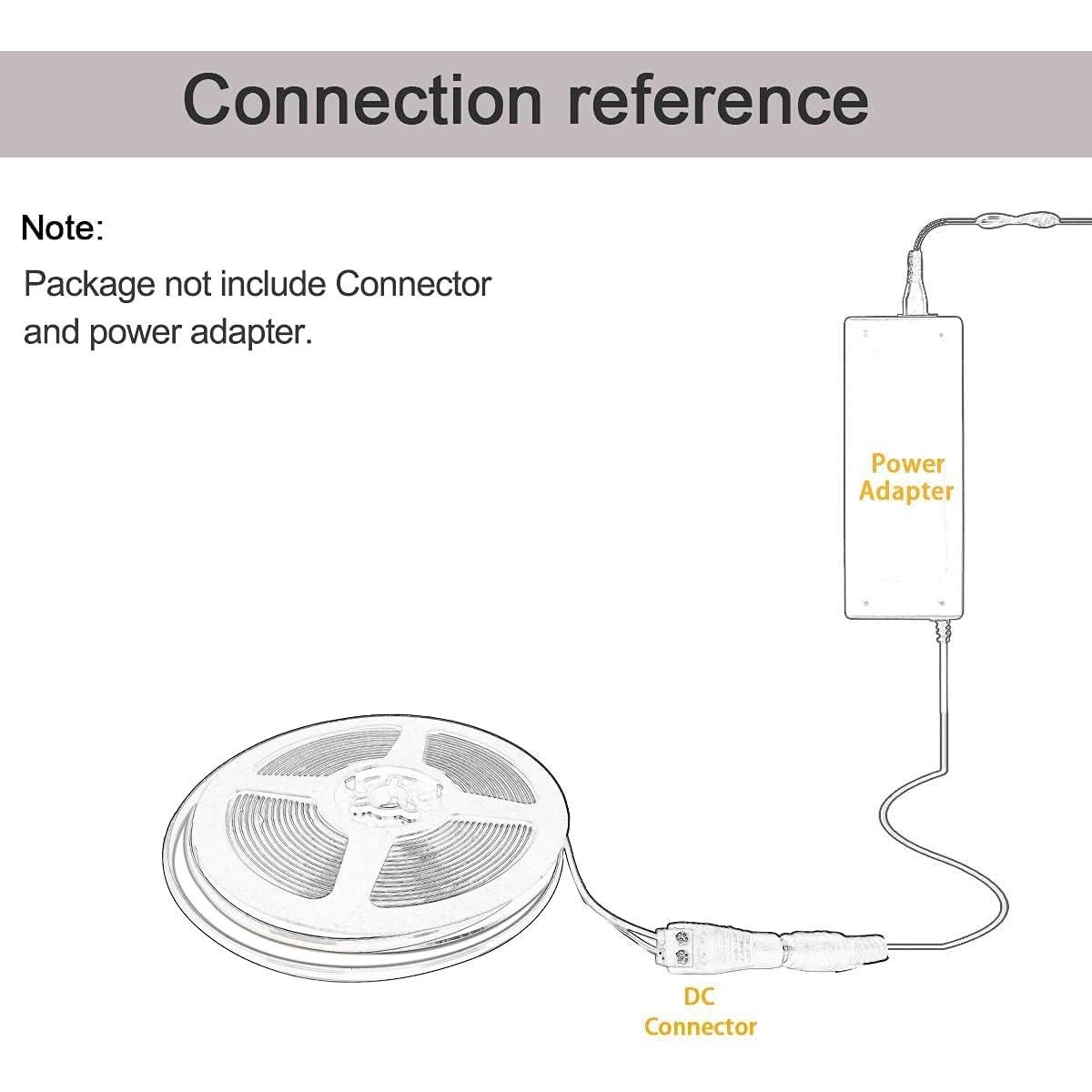 Tira LED COB 24V ZFB 5m 1600 LEDs Blanco Cálido 3000K