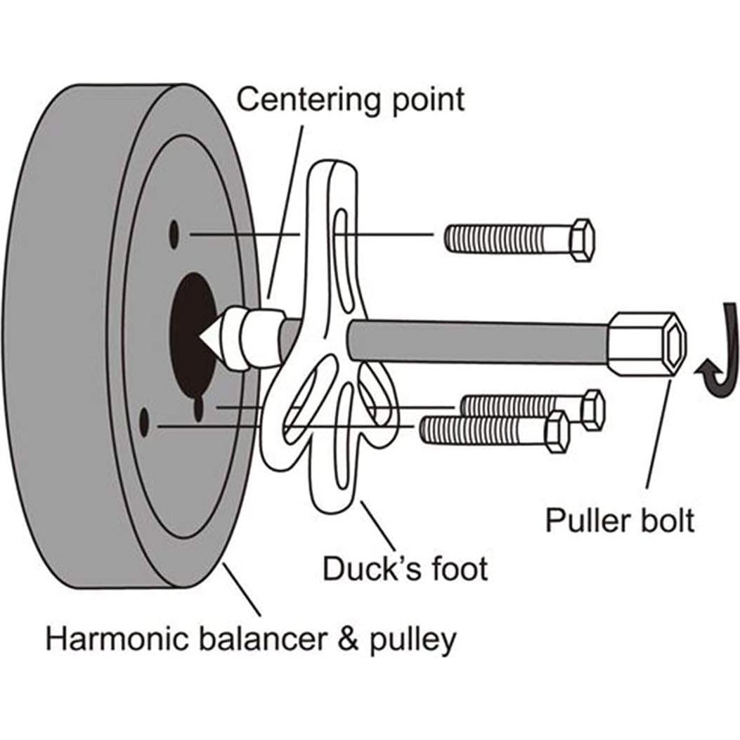 Juego de Extractores de Volante Thorstone 46 Piezas Multifuncional