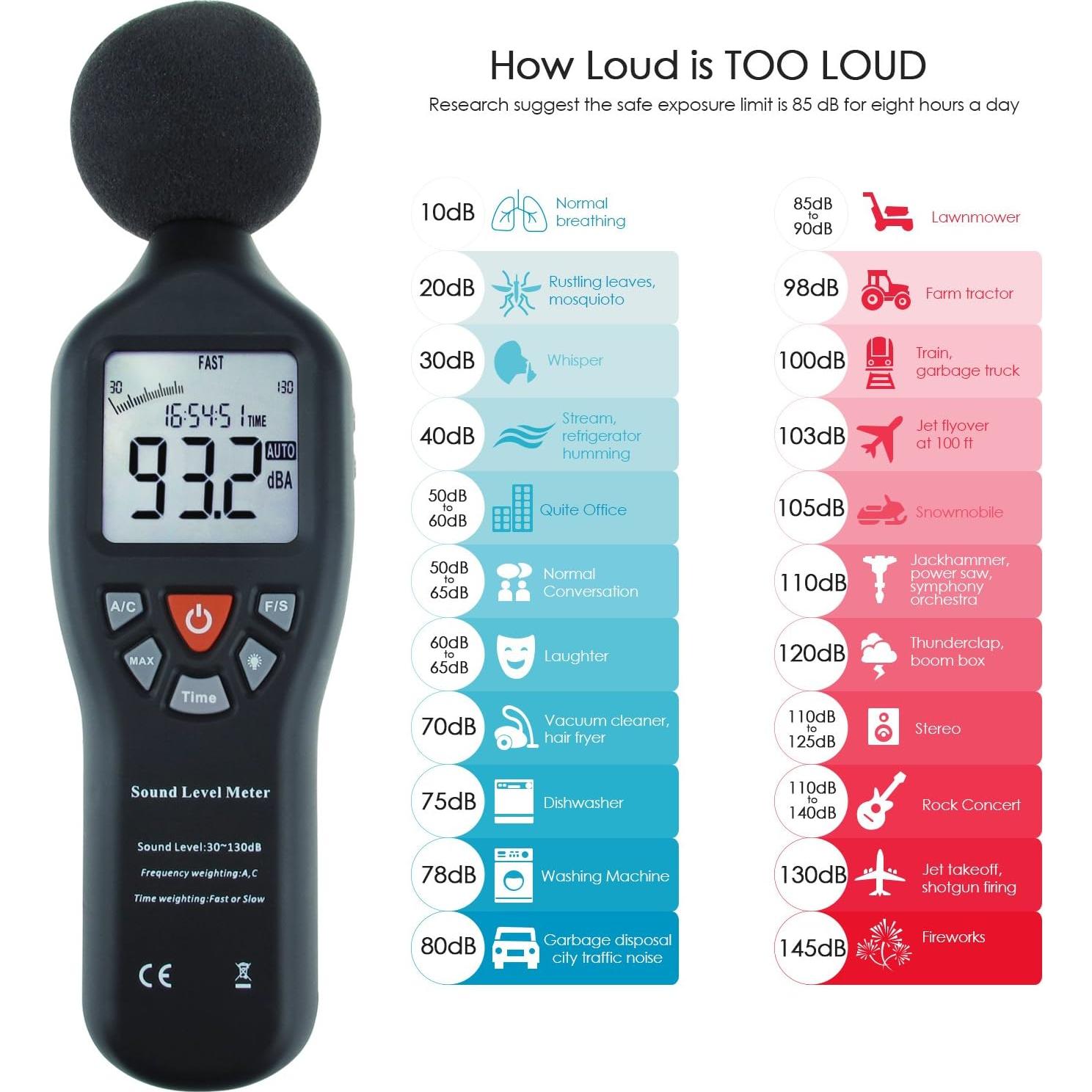 Medidor de Decibelios Digital Gain Express SLM-24 30-130dB