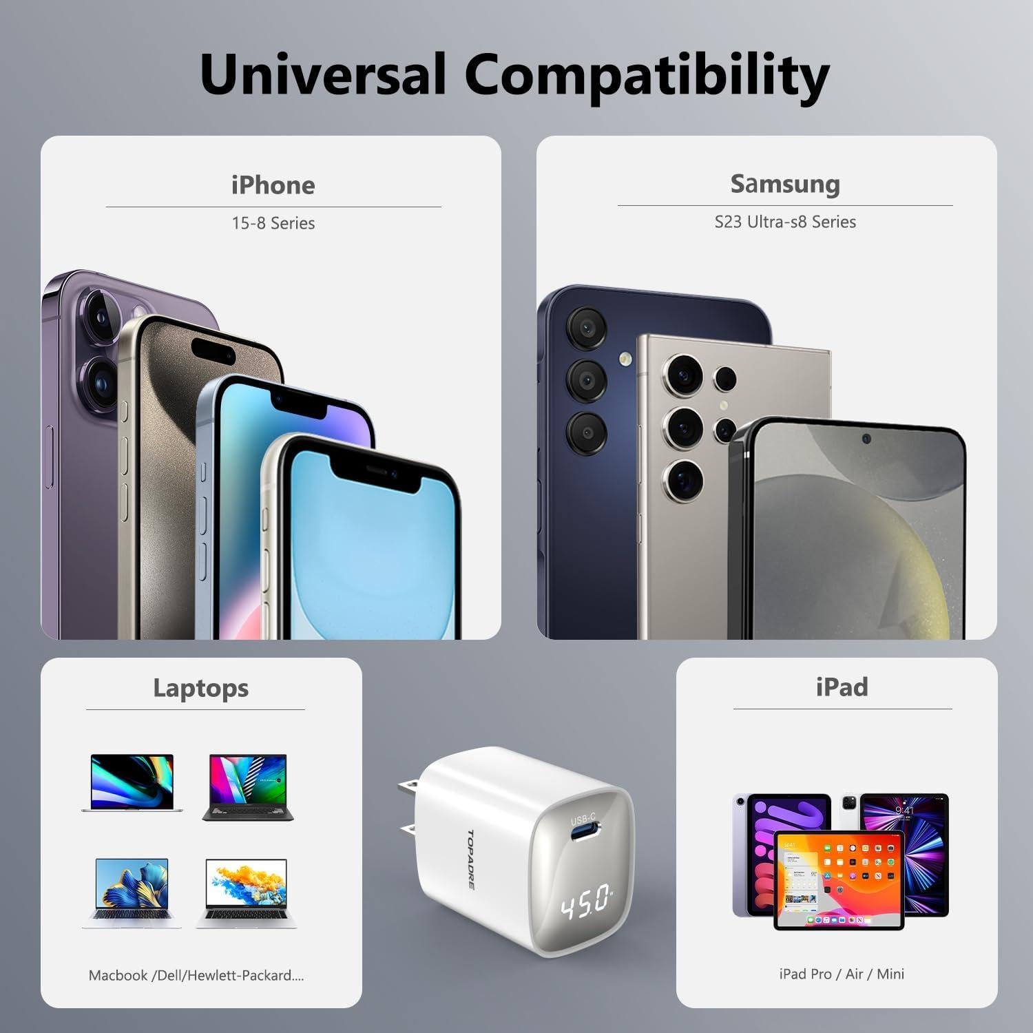 Cargador Rápido Super 45W USB-C con Pantalla LED - Negro